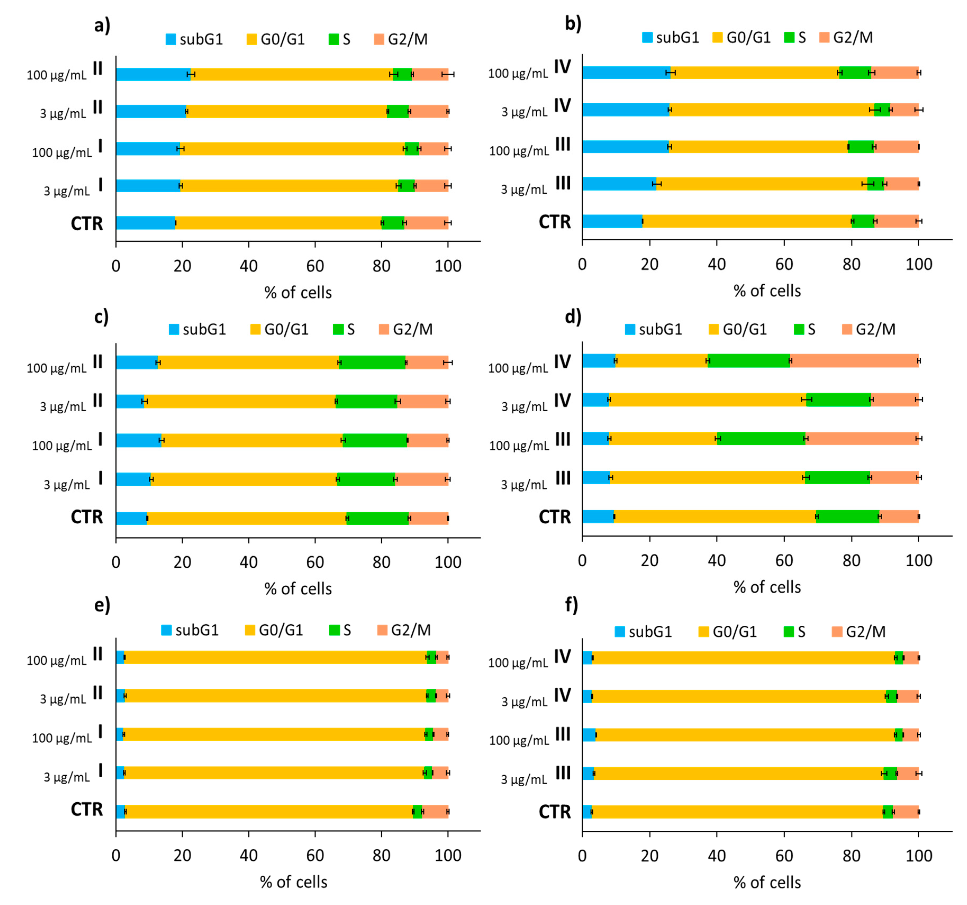 Pharmaceutics 12 01178 g007
