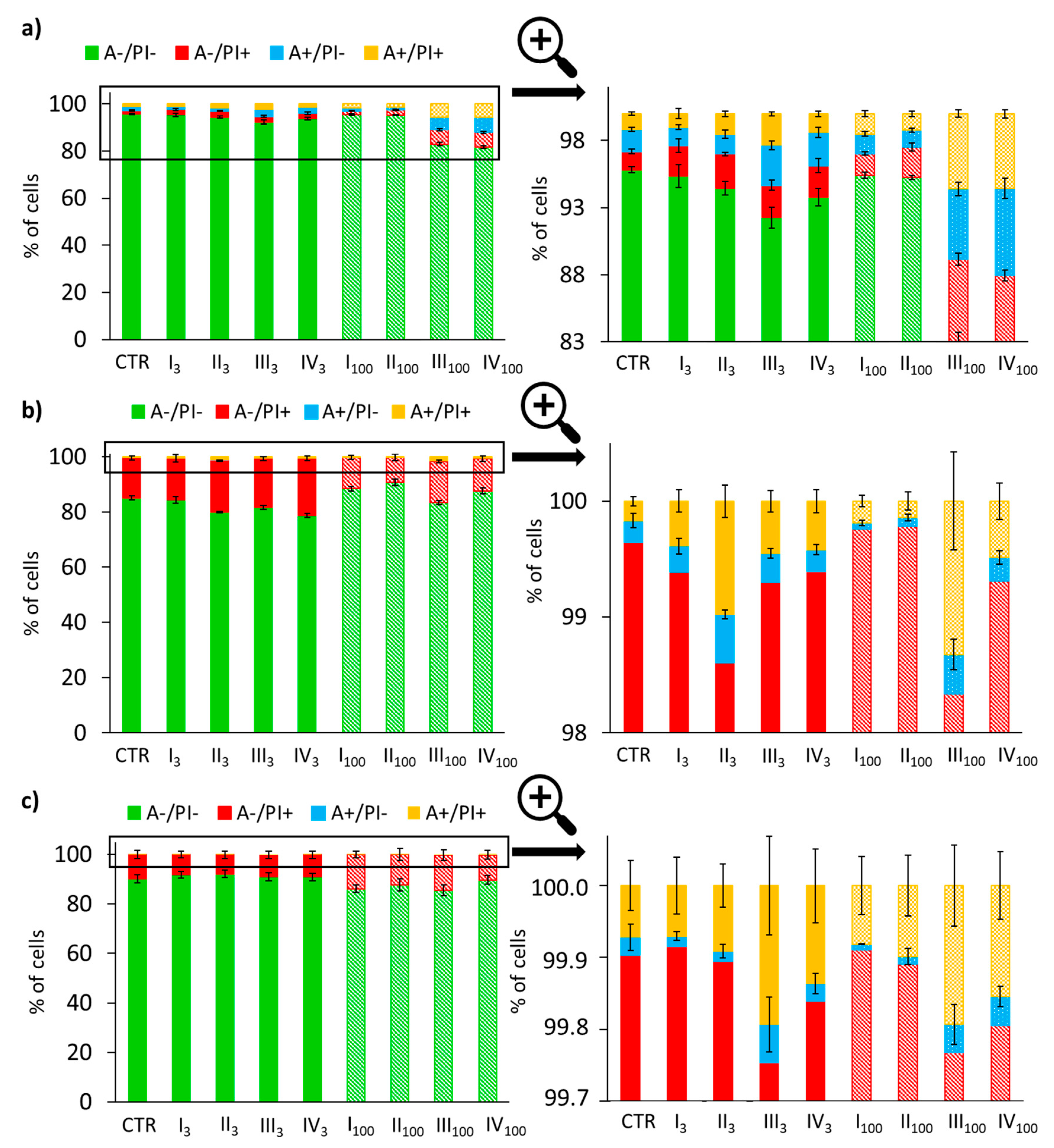 Pharmaceutics 12 01178 g008