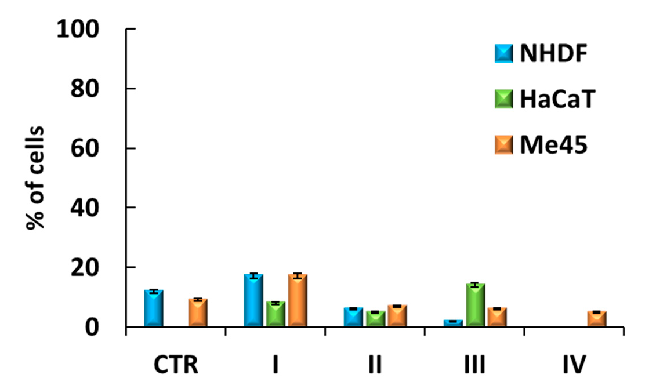 Pharmaceutics 12 01178 g009