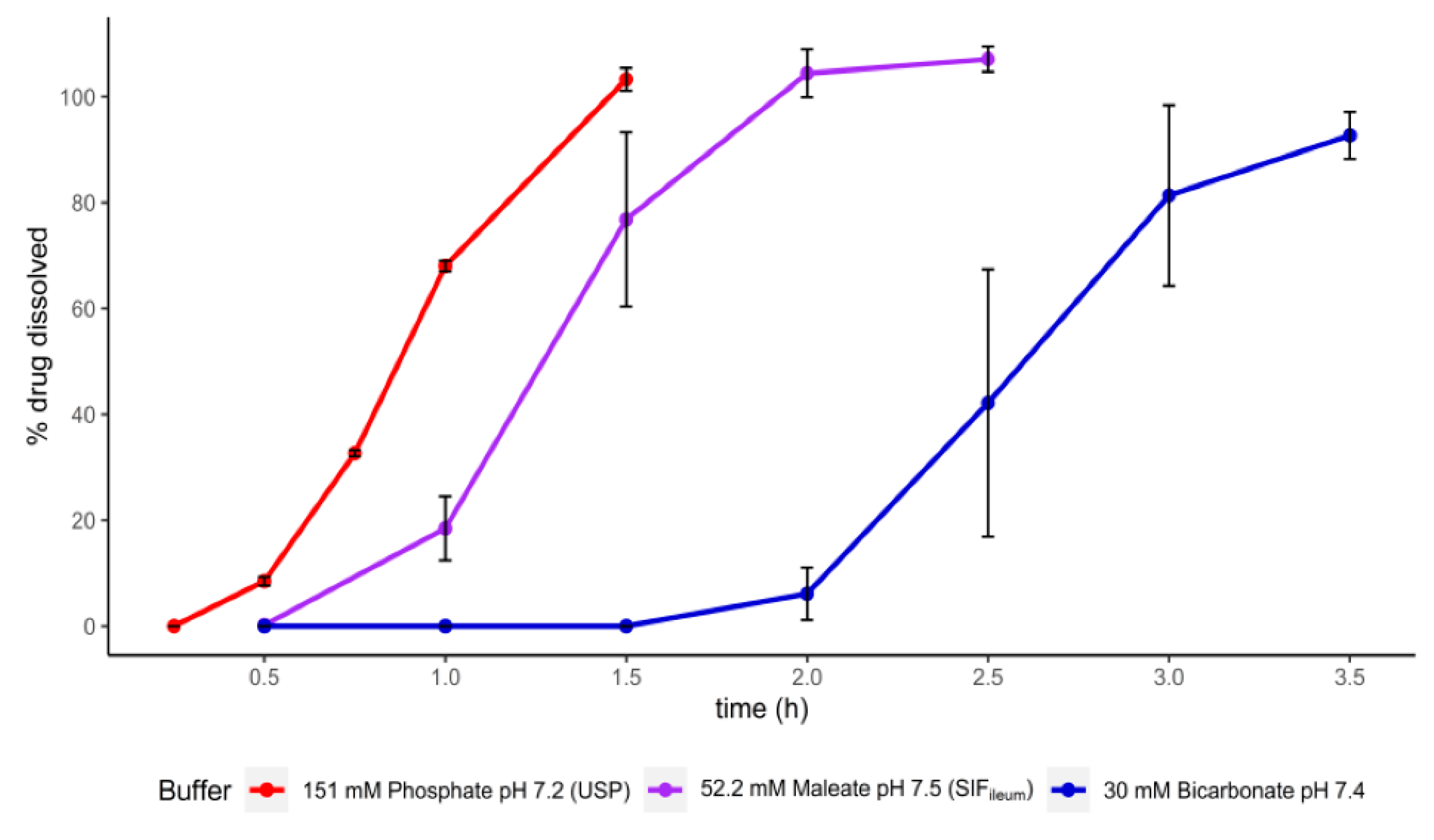 Pharmaceutics 12 01197 g001