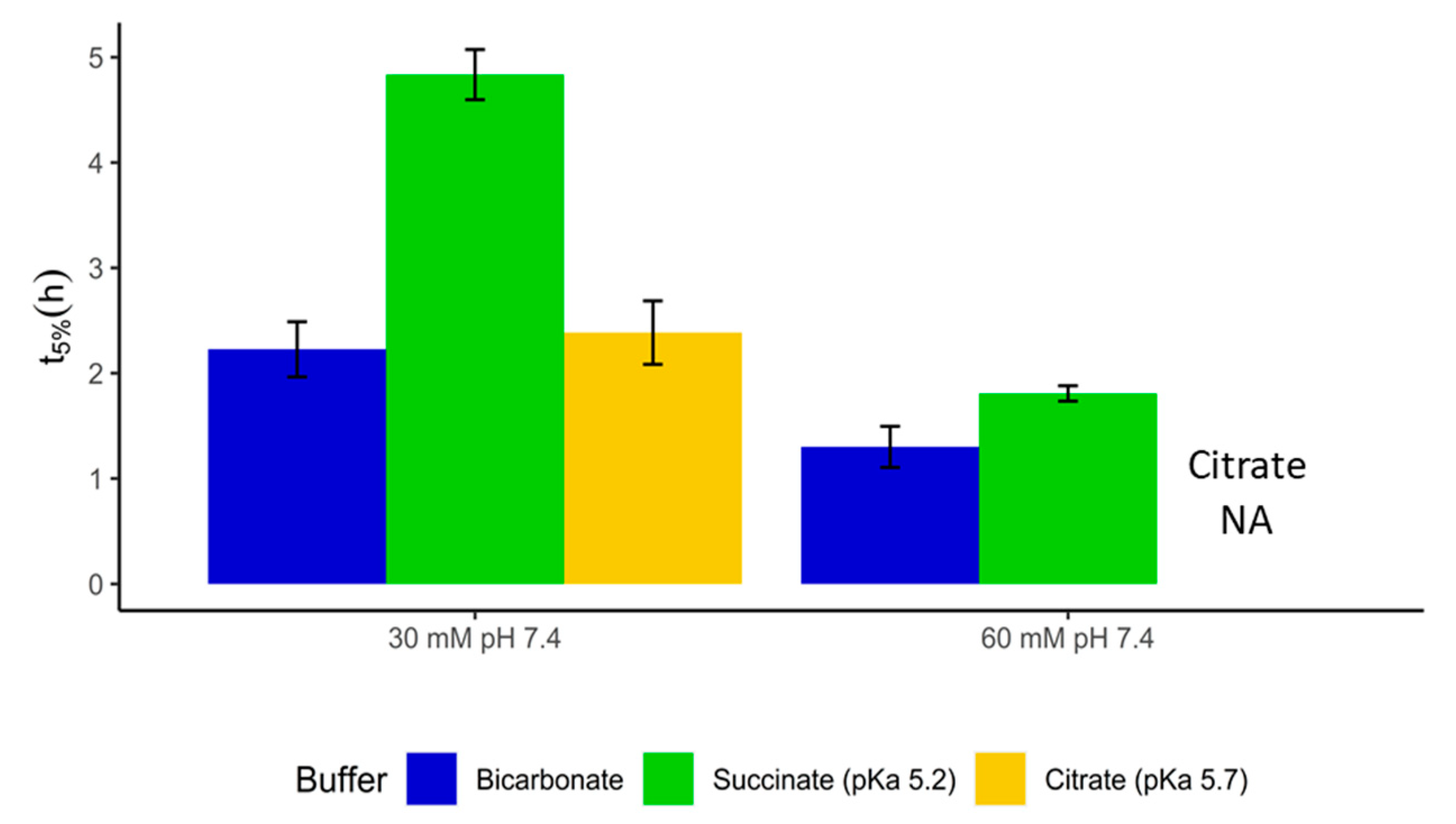 Pharmaceutics 12 01197 g004