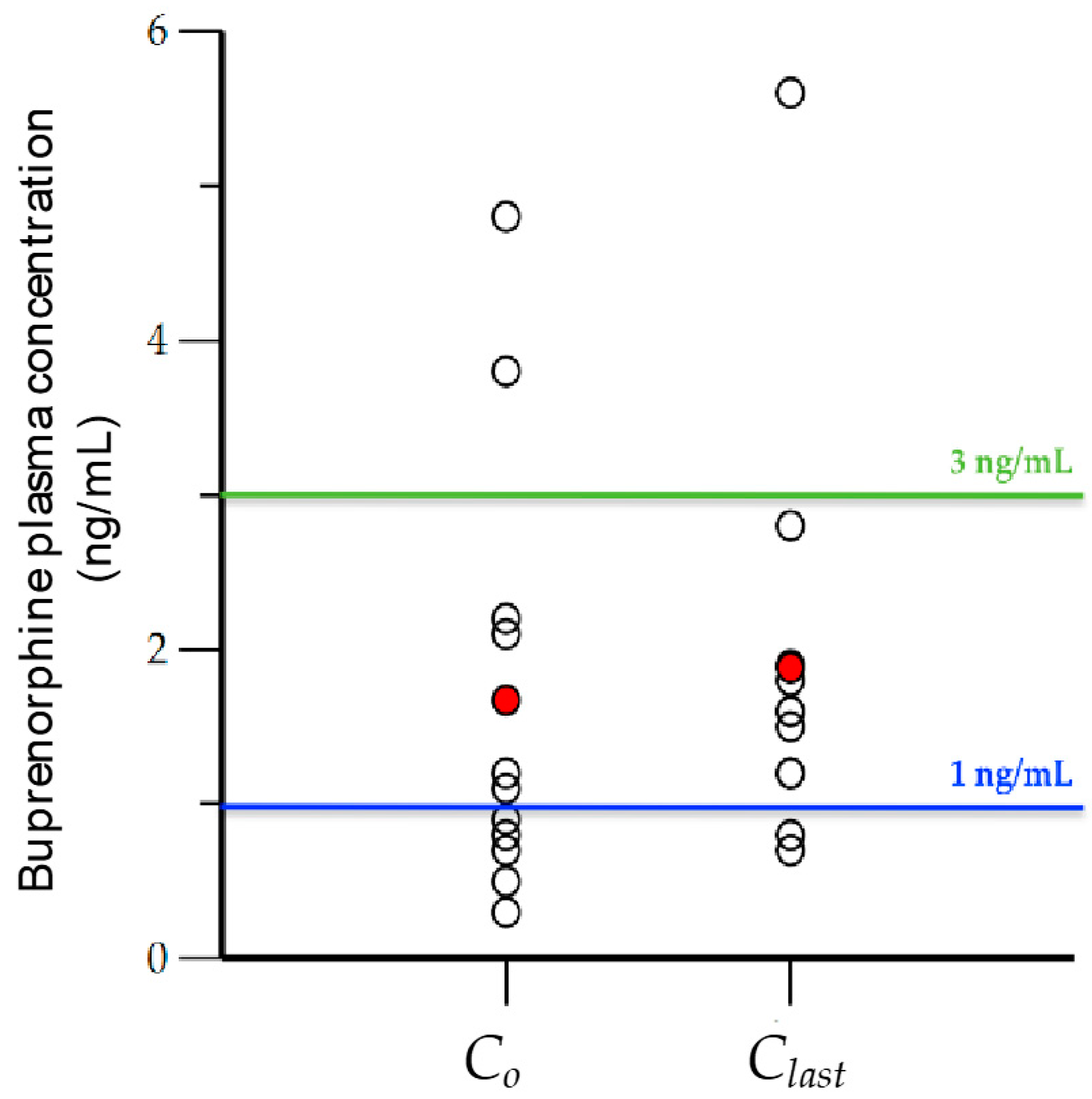Pharmaceutics 12 01226 g002 Pharmaceutics 12 01226 g002