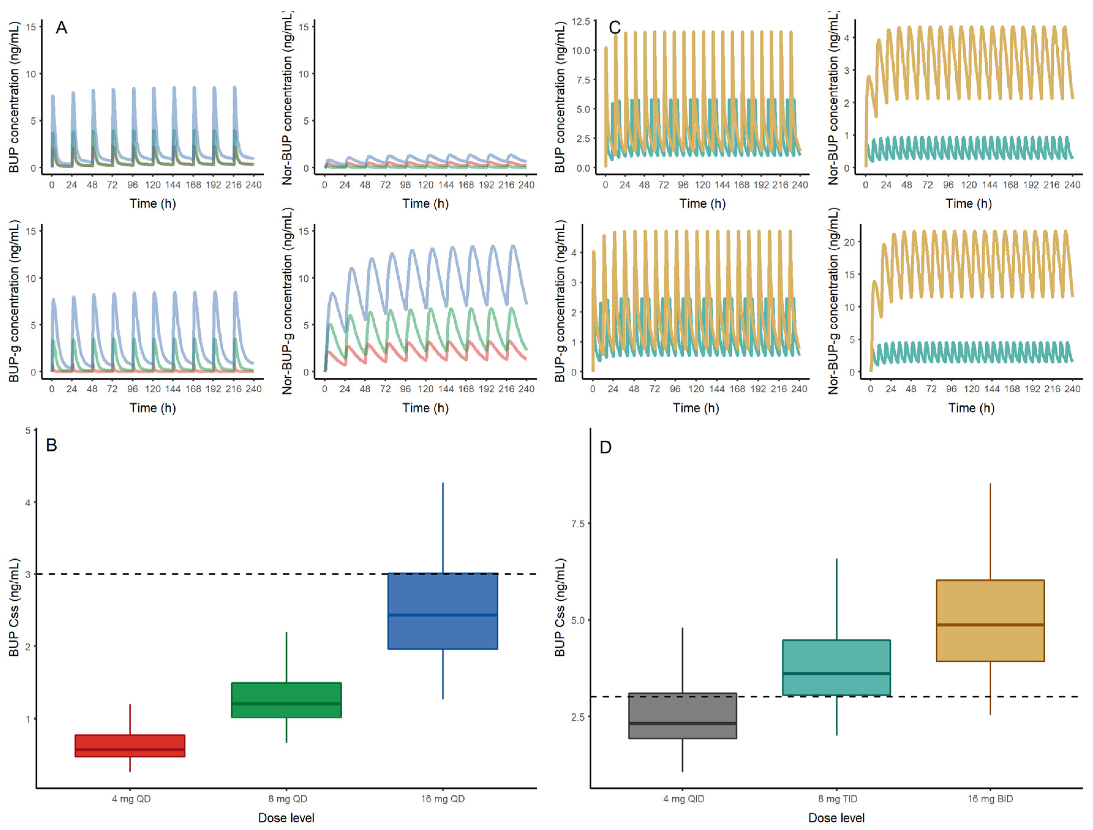 Pharmaceutics 12 01226 g005 Pharmaceutics 12 01226 g005