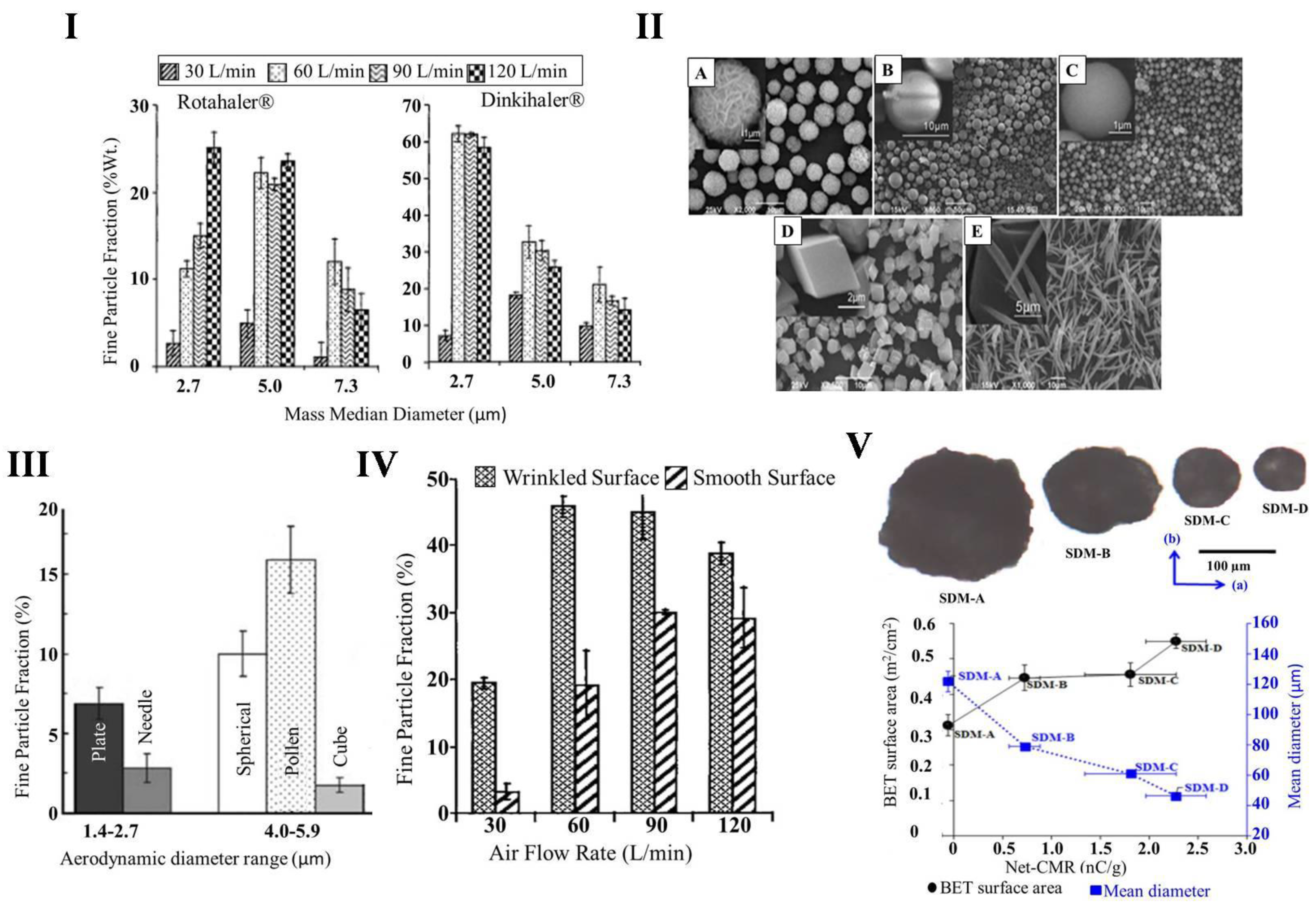 Pharmaceutics 13 00031 g002