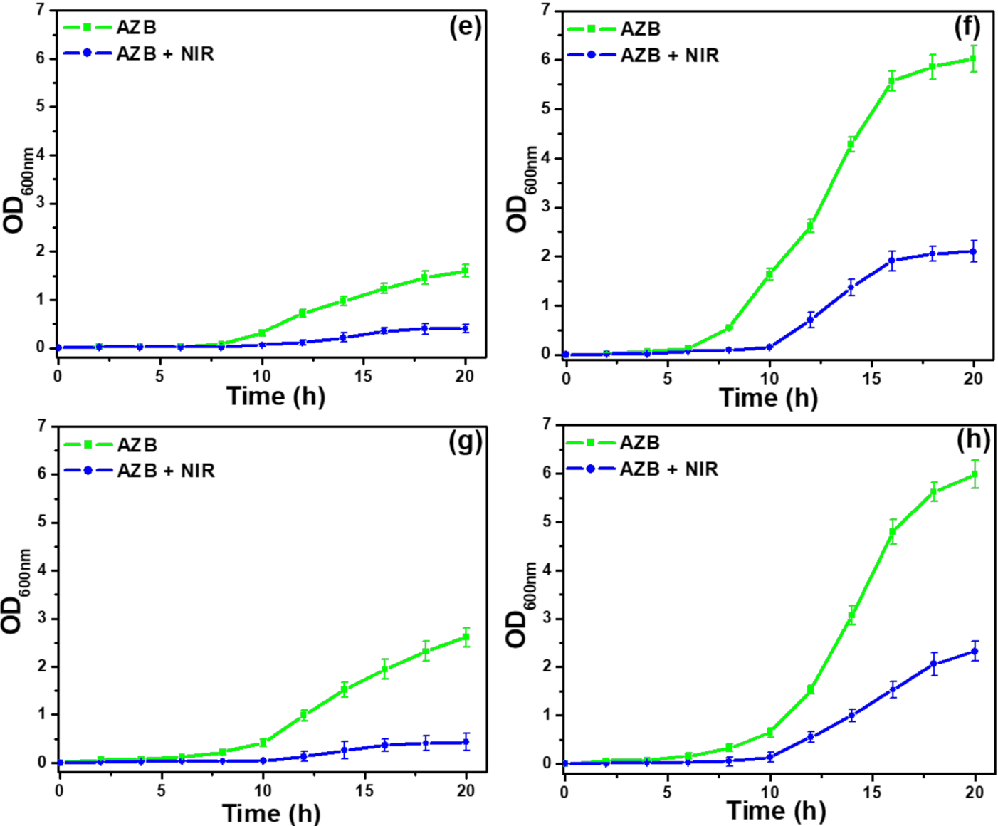 Pharmaceutics 13 00052 g006b Pharmaceutics 13 00052 g006b