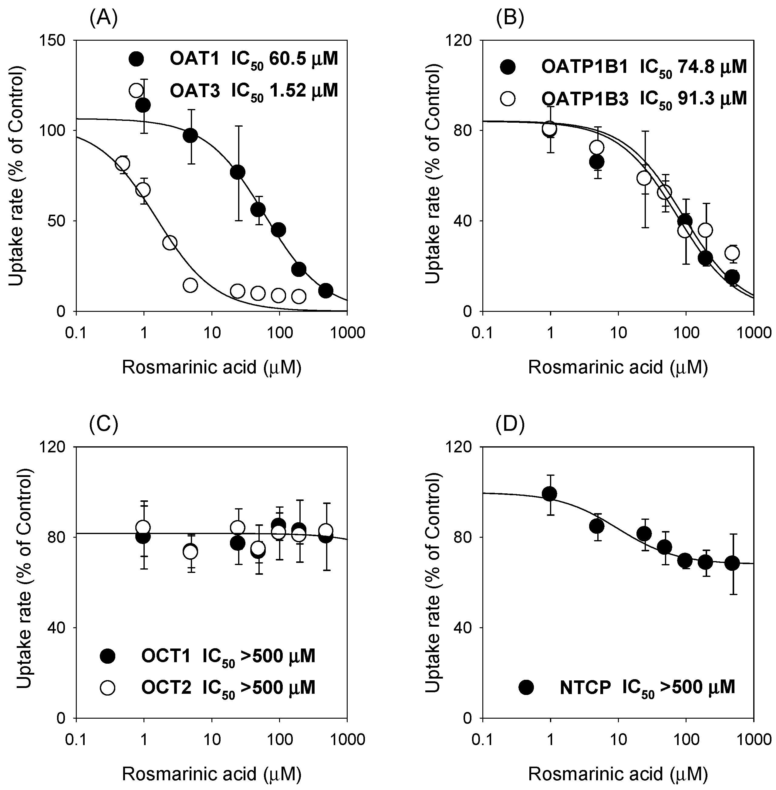 Pharmaceutics 13 00083 g005 Pharmaceutics 13 00083 g005