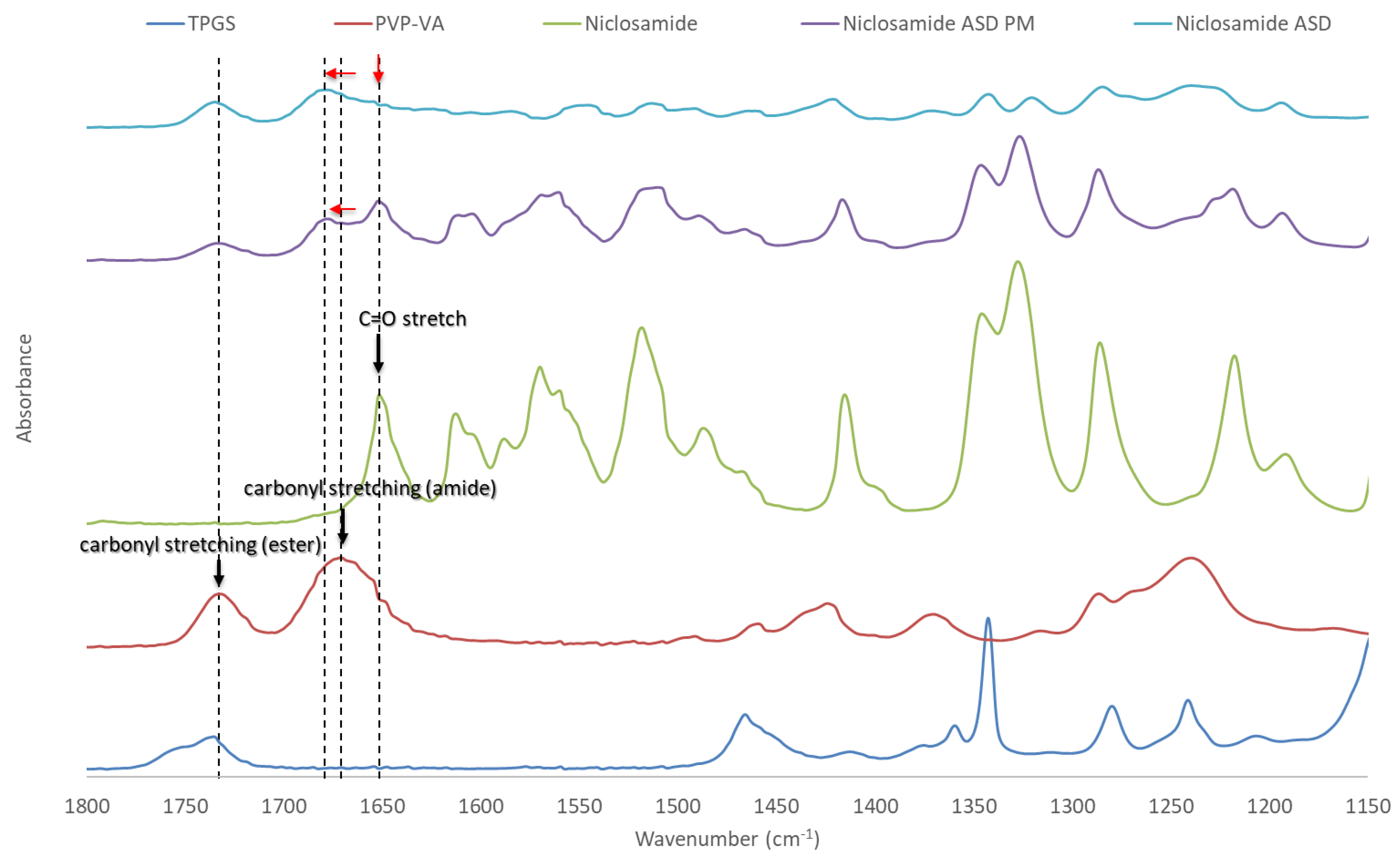 Pharmaceutics 13 00097 g004 Pharmaceutics 13 00097 g004