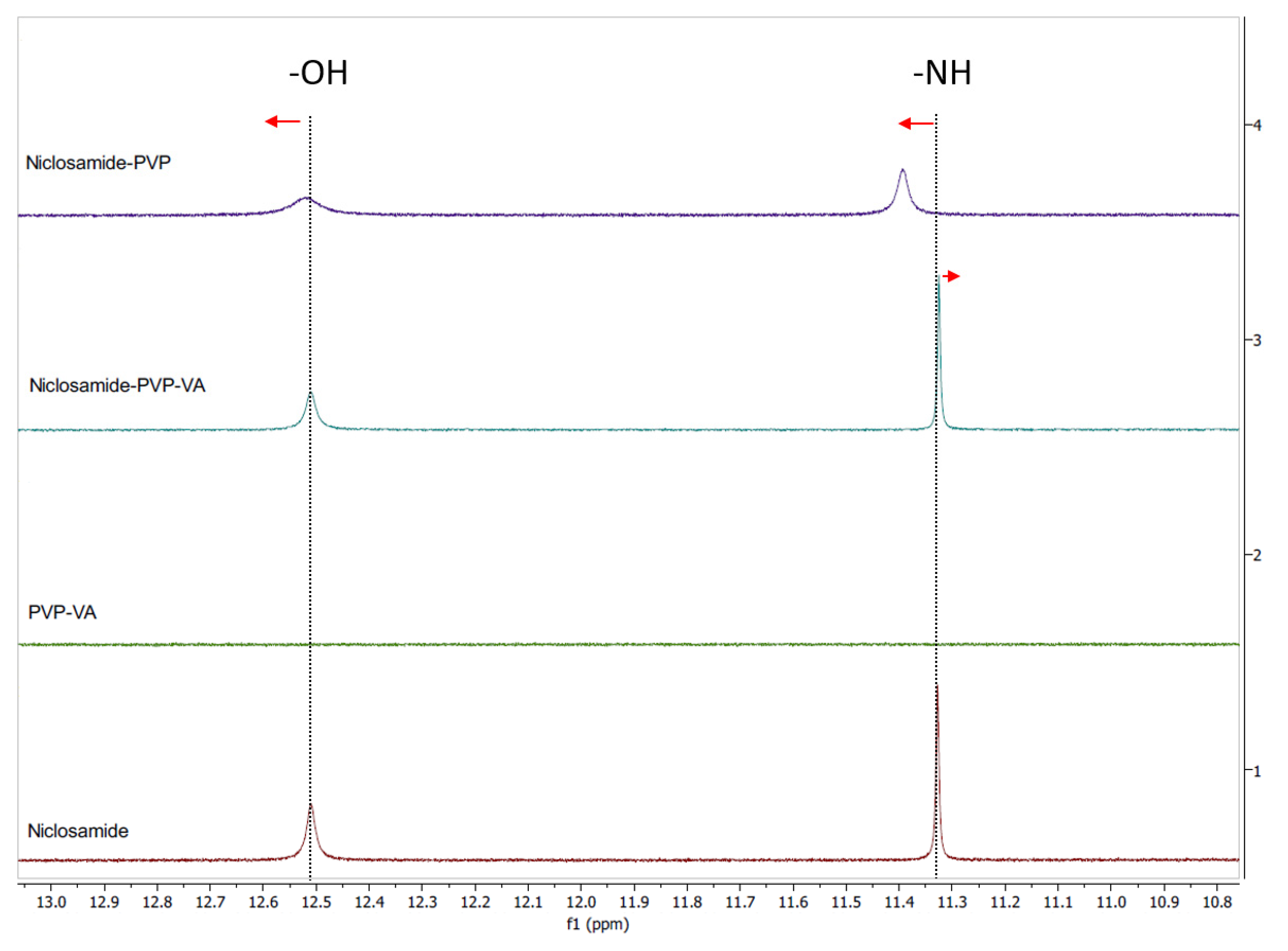 Pharmaceutics 13 00097 g006 Pharmaceutics 13 00097 g006