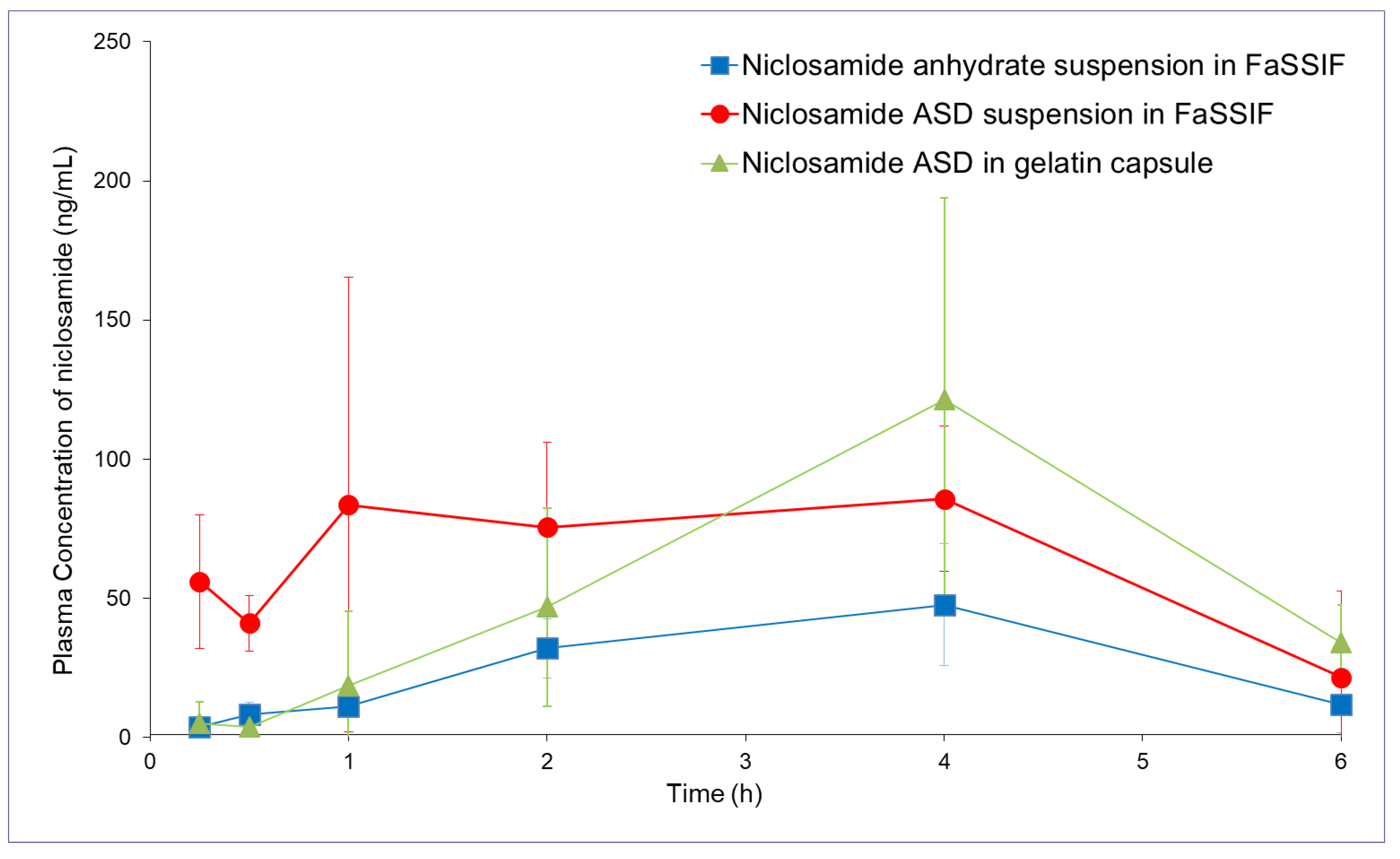 Pharmaceutics 13 00097 g008 Pharmaceutics 13 00097 g008