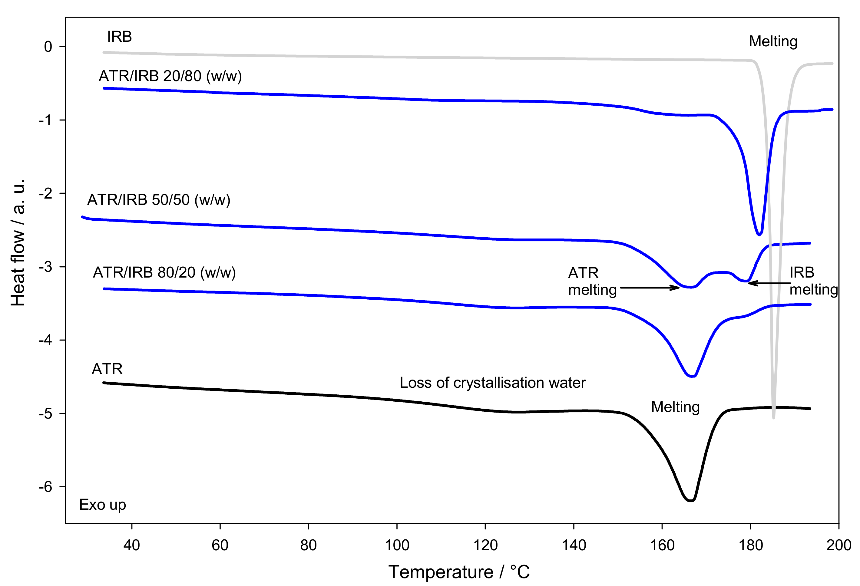 Pharmaceutics 13 00118 g002