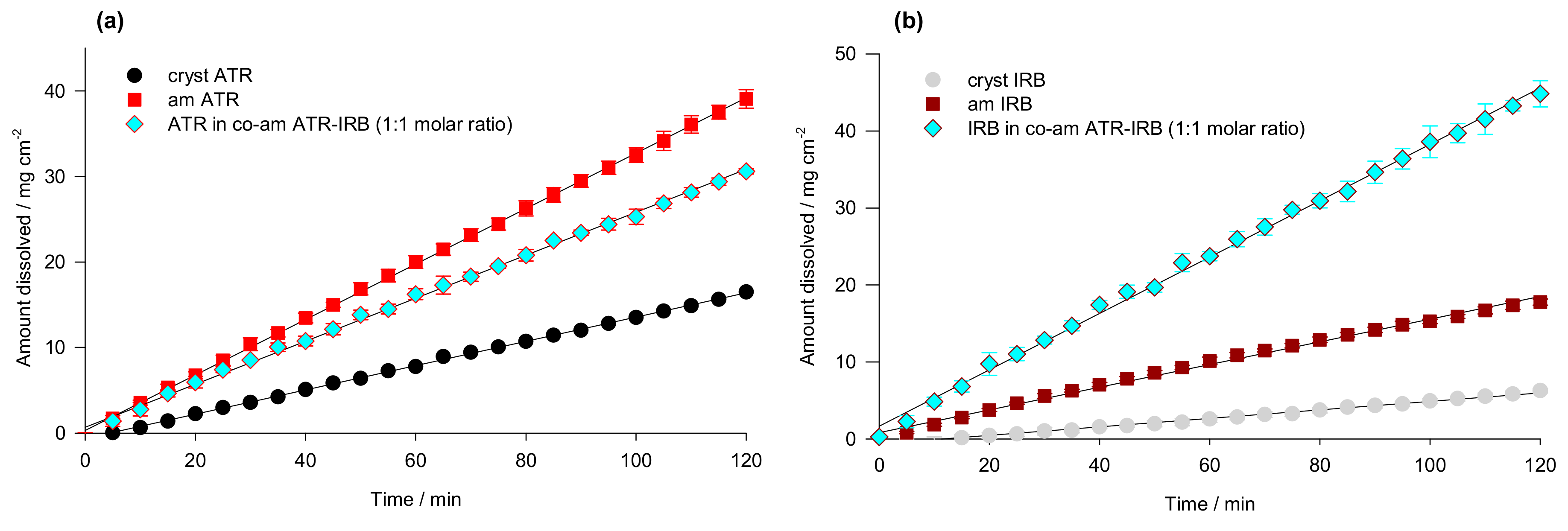 Pharmaceutics 13 00118 g010