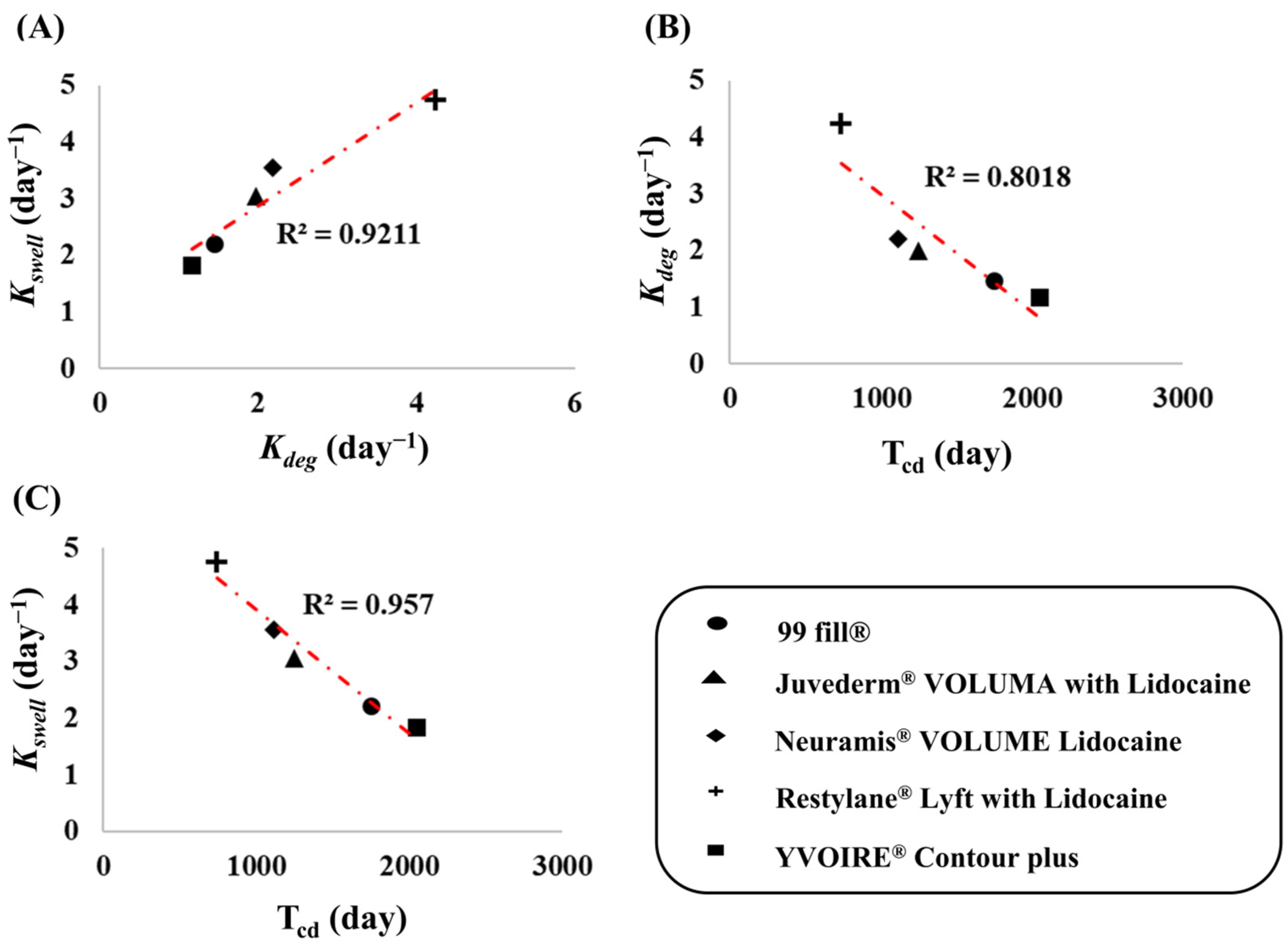 Pharmaceutics 13 00133 g005
