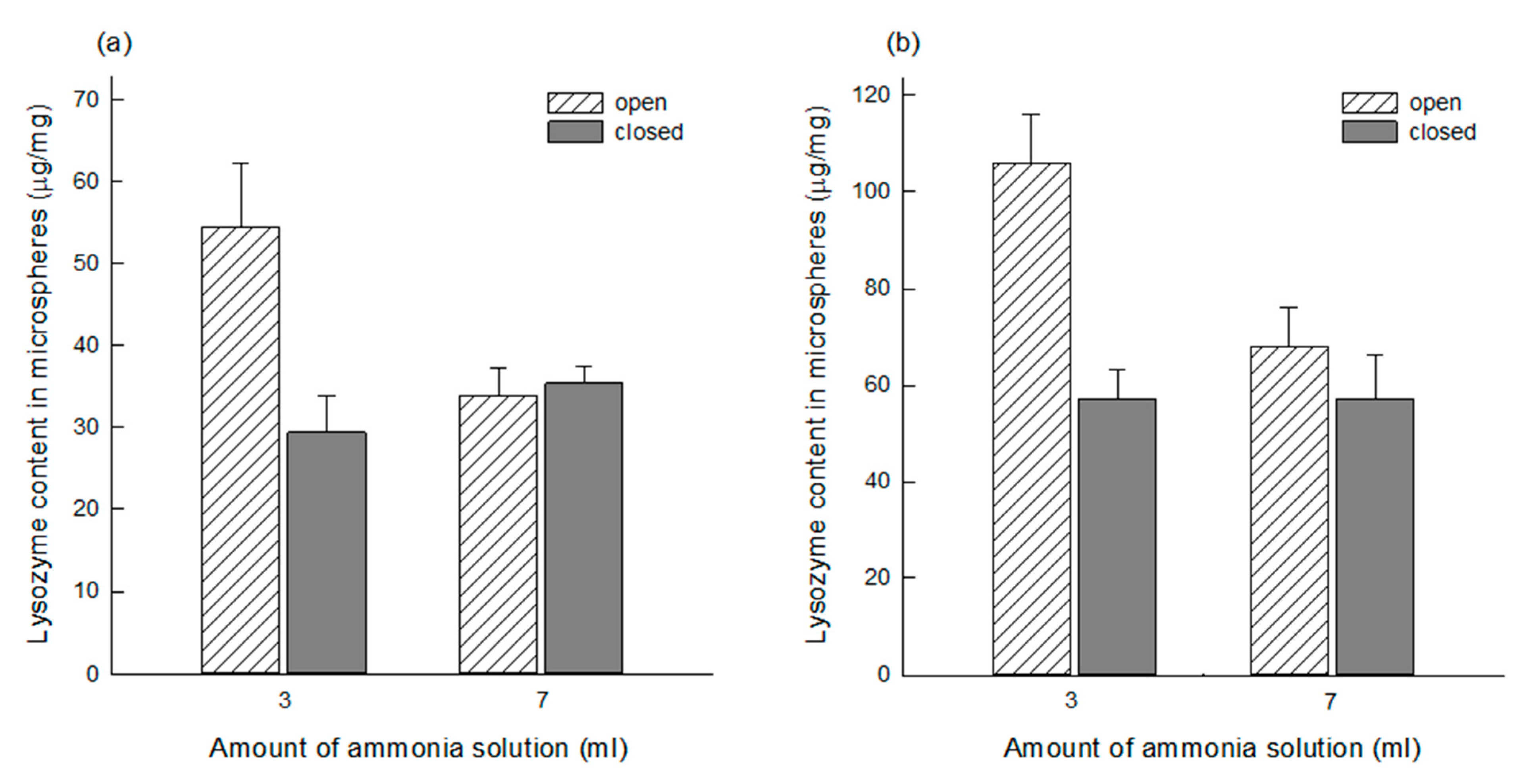Pharmaceutics 13 00137 g008
