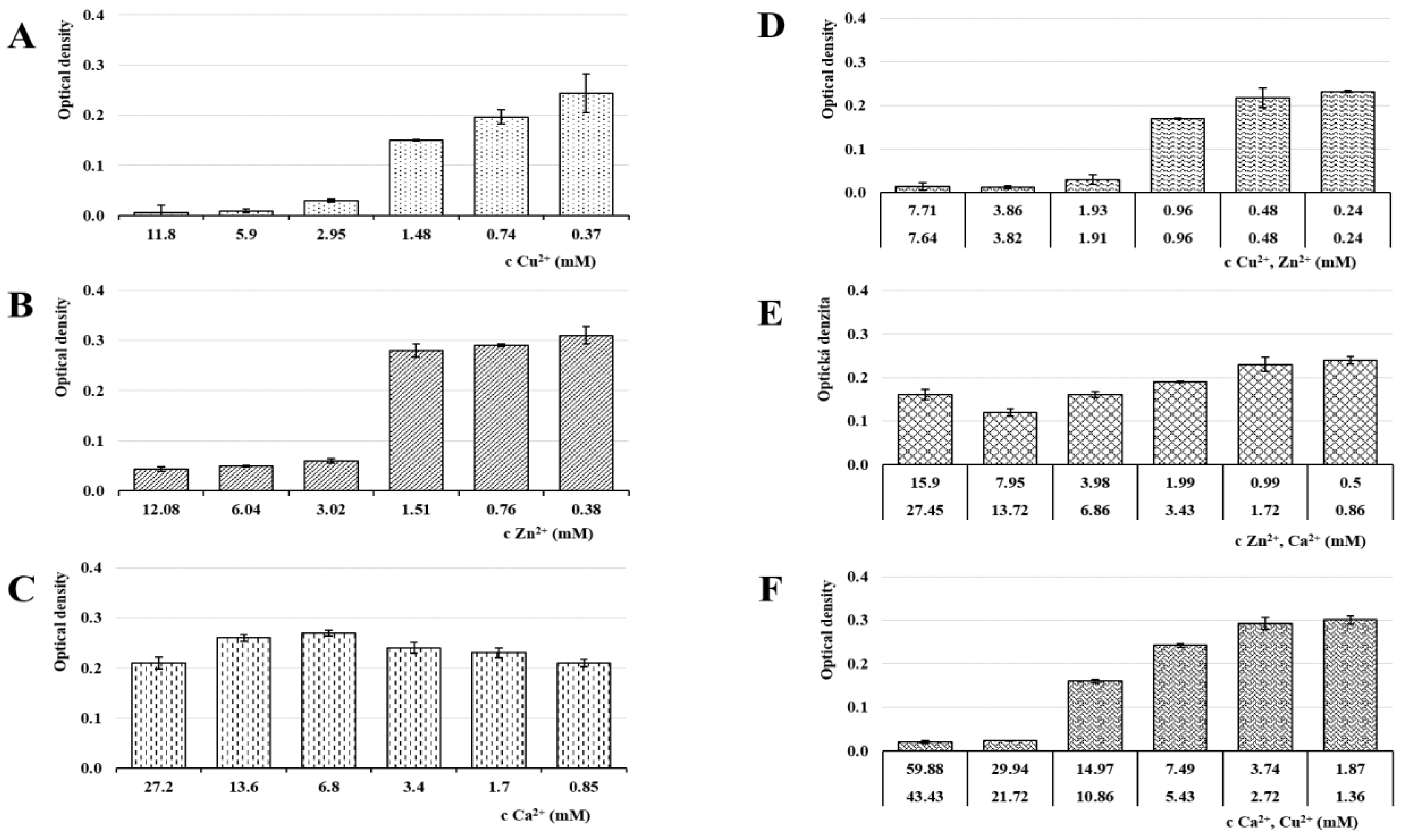 Pharmaceutics 13 00165 g010