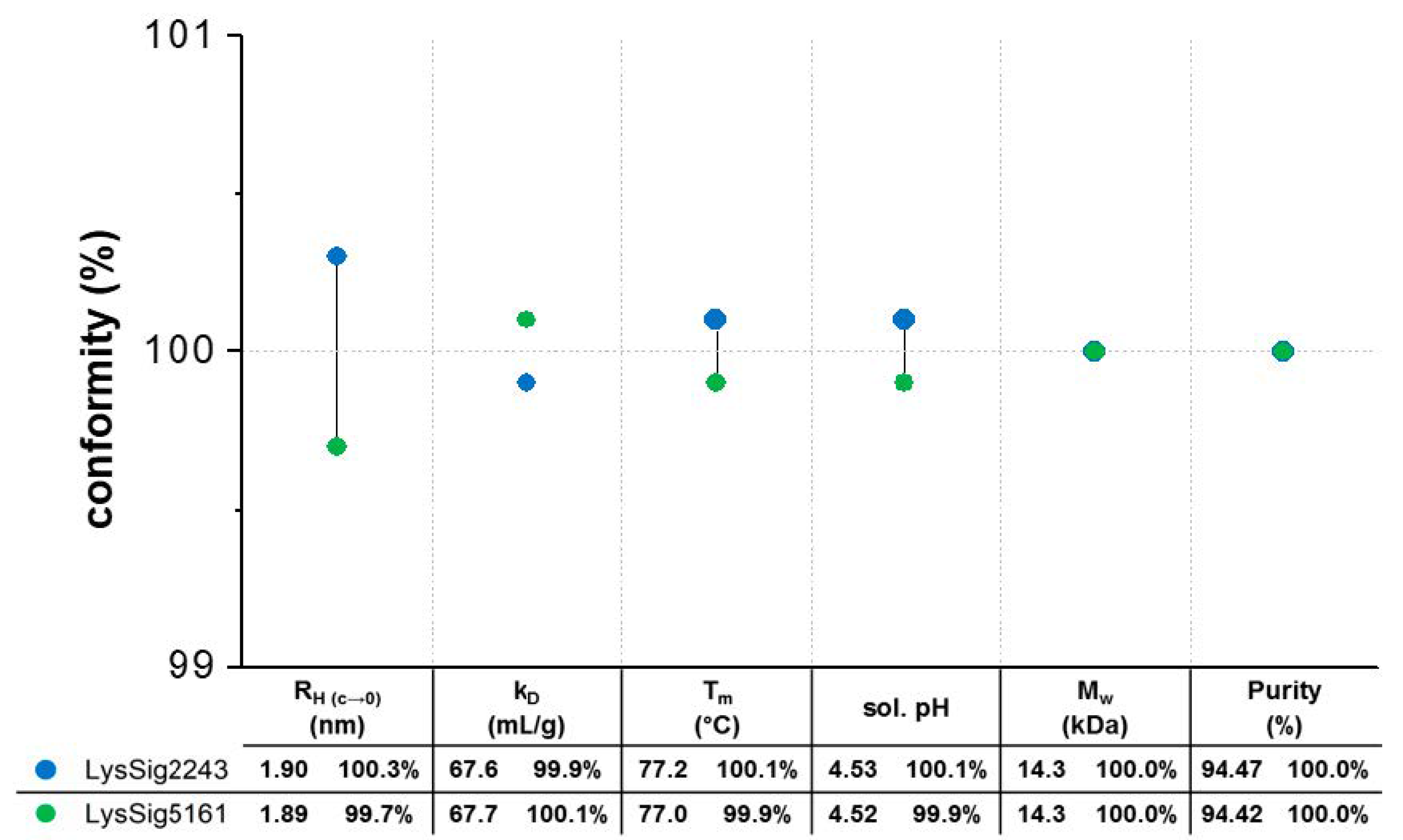 Pharmaceutics 13 00172 g003 Pharmaceutics 13 00172 g003