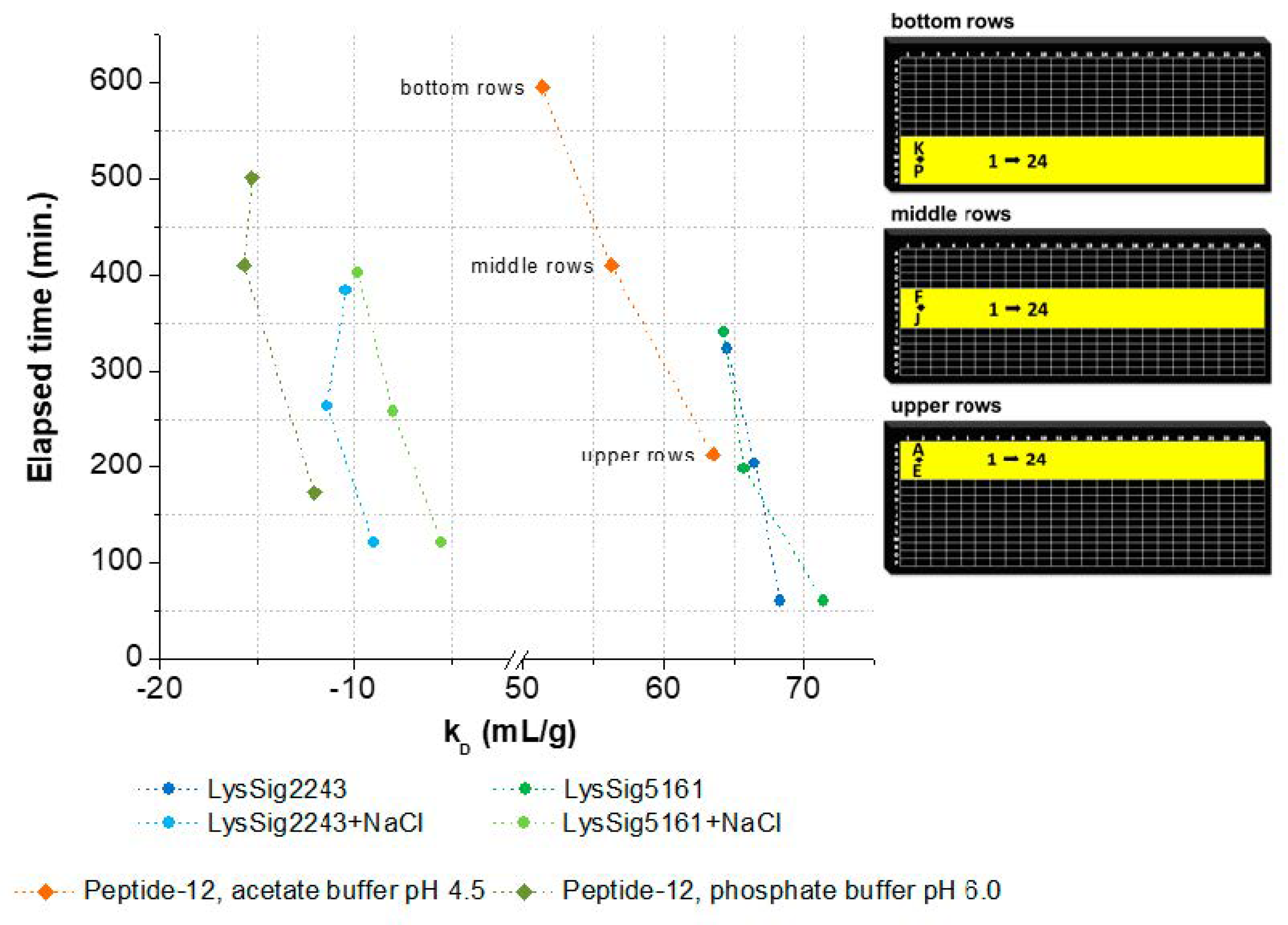 Pharmaceutics 13 00172 g005 Pharmaceutics 13 00172 g005