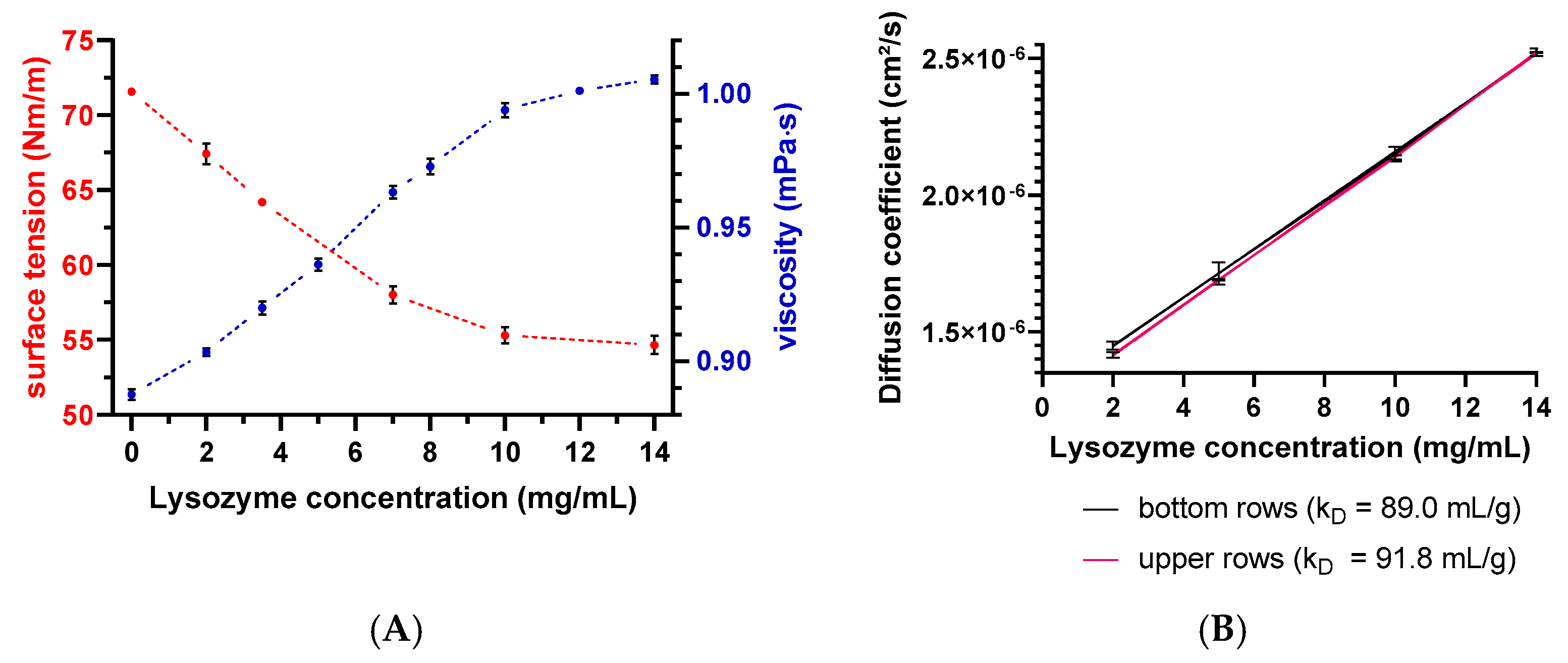 Pharmaceutics 13 00172 g006 Pharmaceutics 13 00172 g006