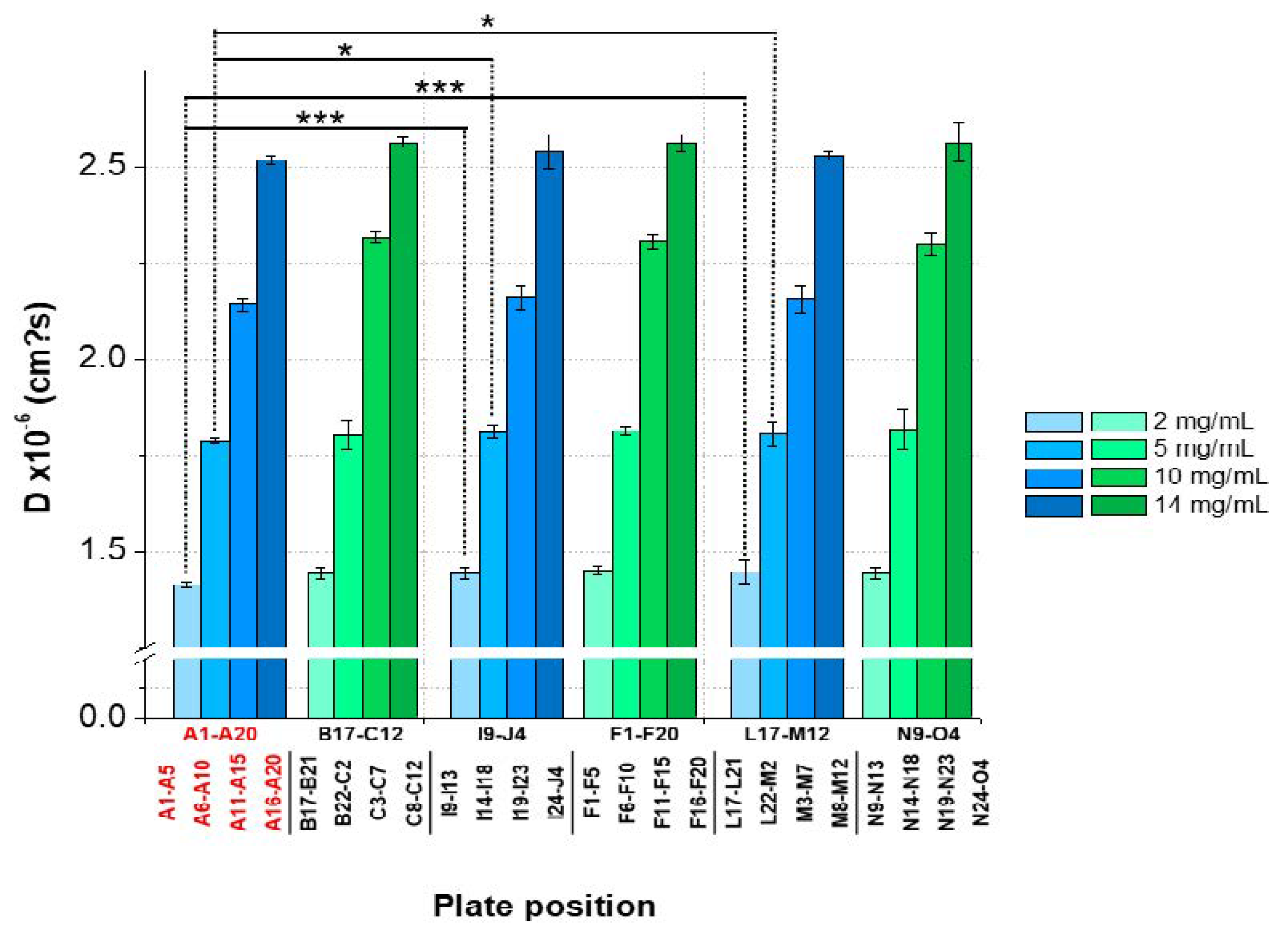 Pharmaceutics 13 00172 g007 Pharmaceutics 13 00172 g007