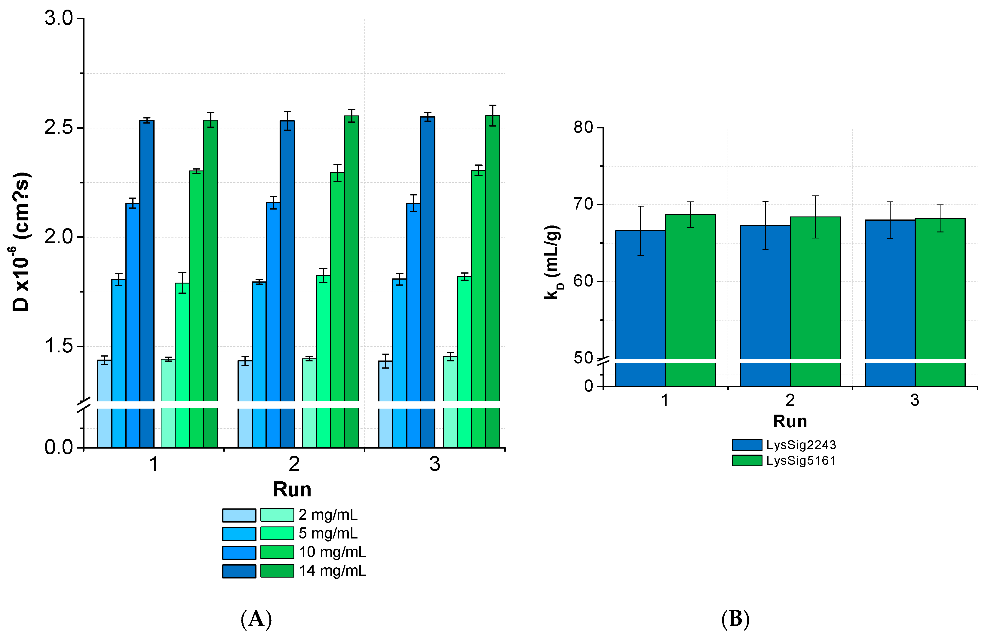 Pharmaceutics 13 00172 g009 Pharmaceutics 13 00172 g009