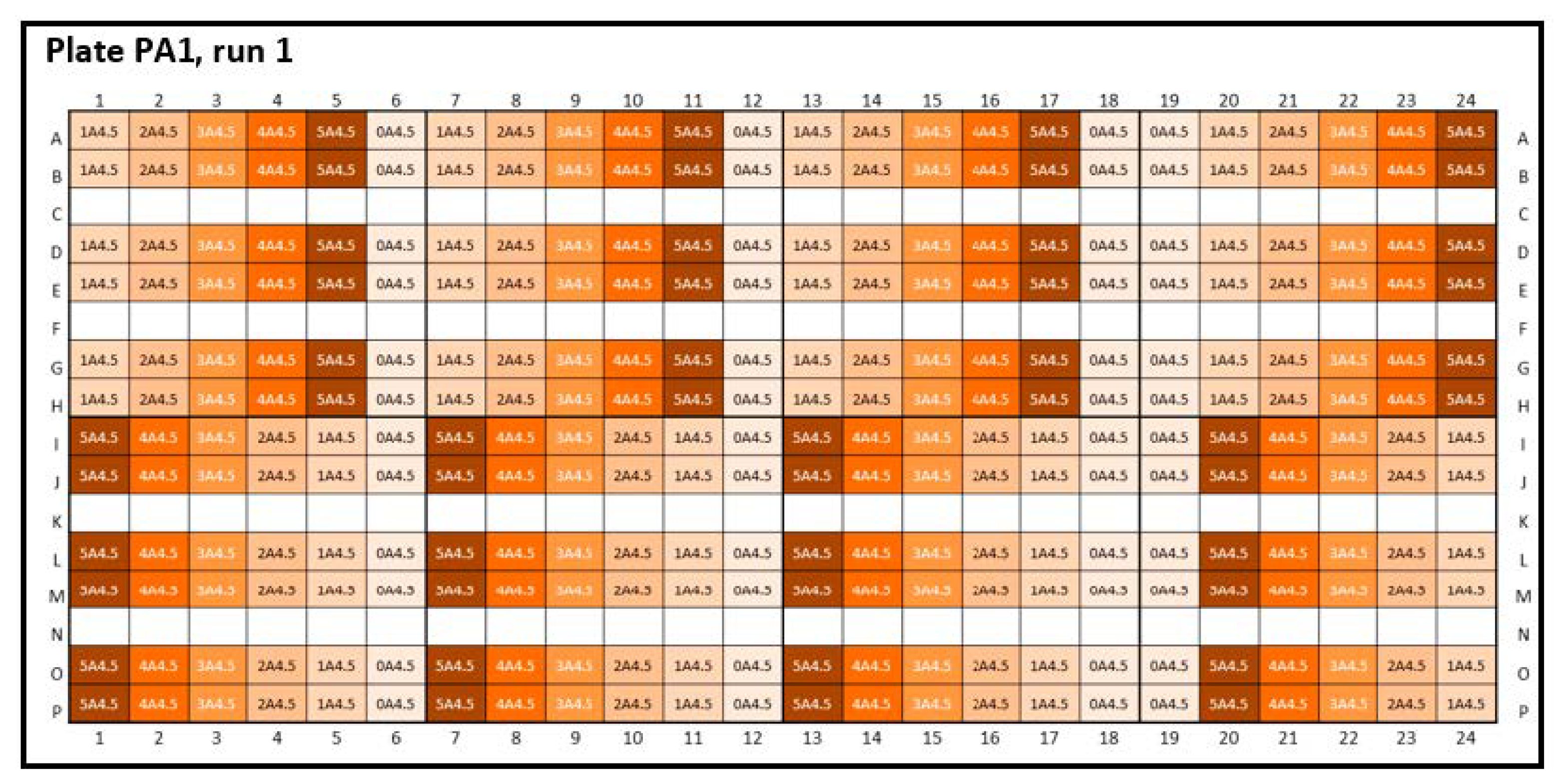 Pharmaceutics 13 00172 g0a1 Pharmaceutics 13 00172 g0a1
