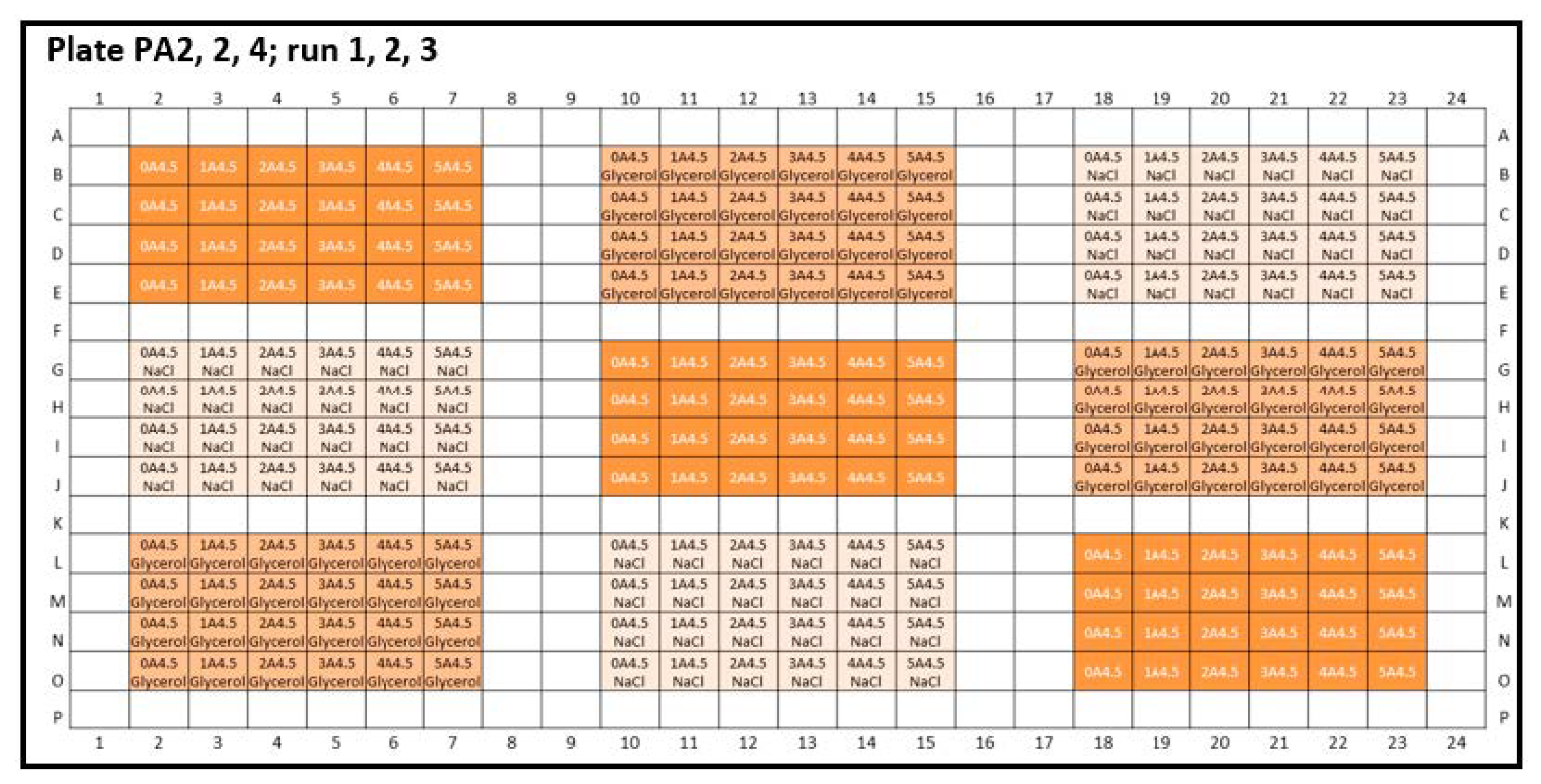 Pharmaceutics 13 00172 g0a2 Pharmaceutics 13 00172 g0a2