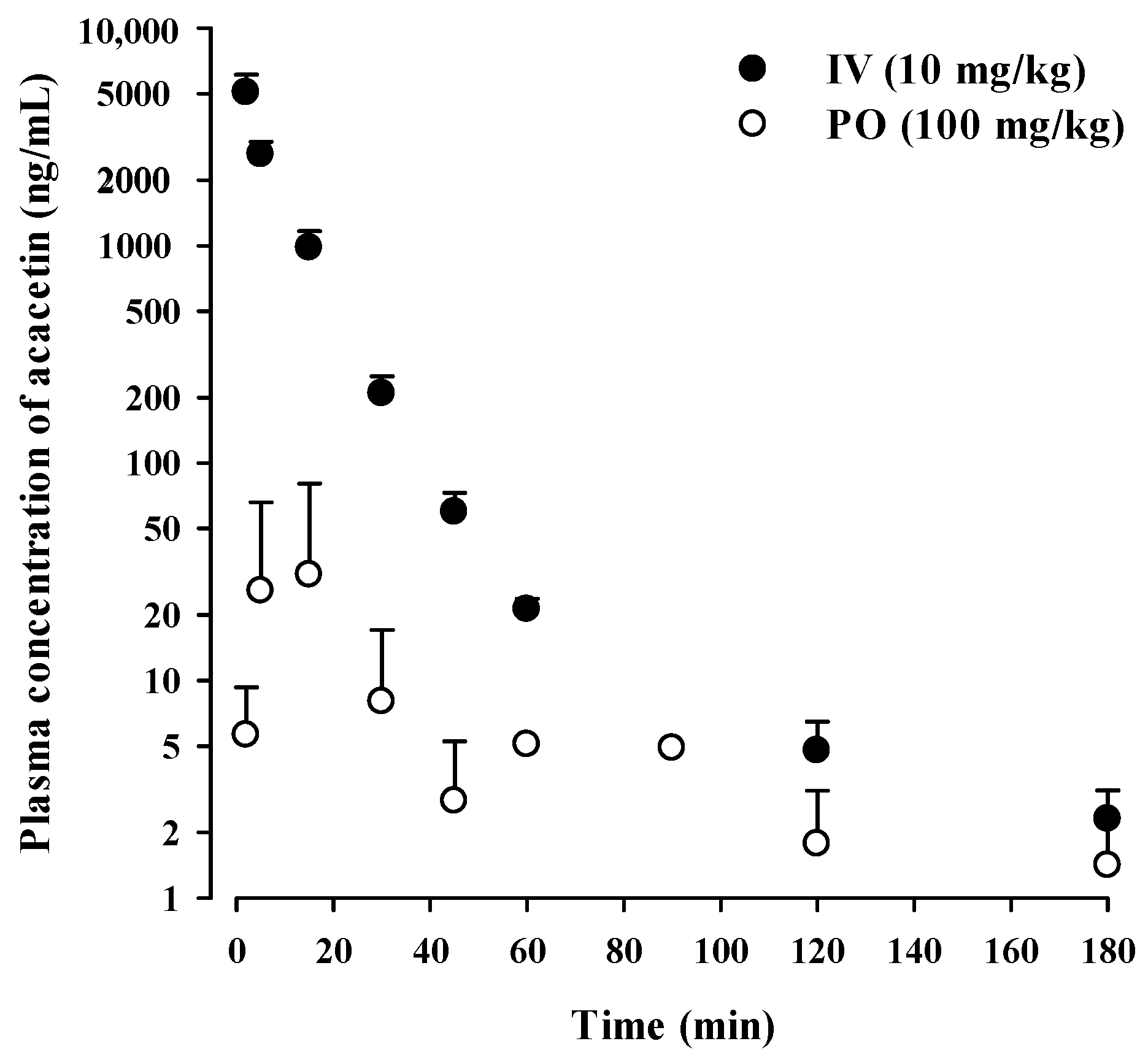 Pharmaceutics 13 00175 g003 Pharmaceutics 13 00175 g003