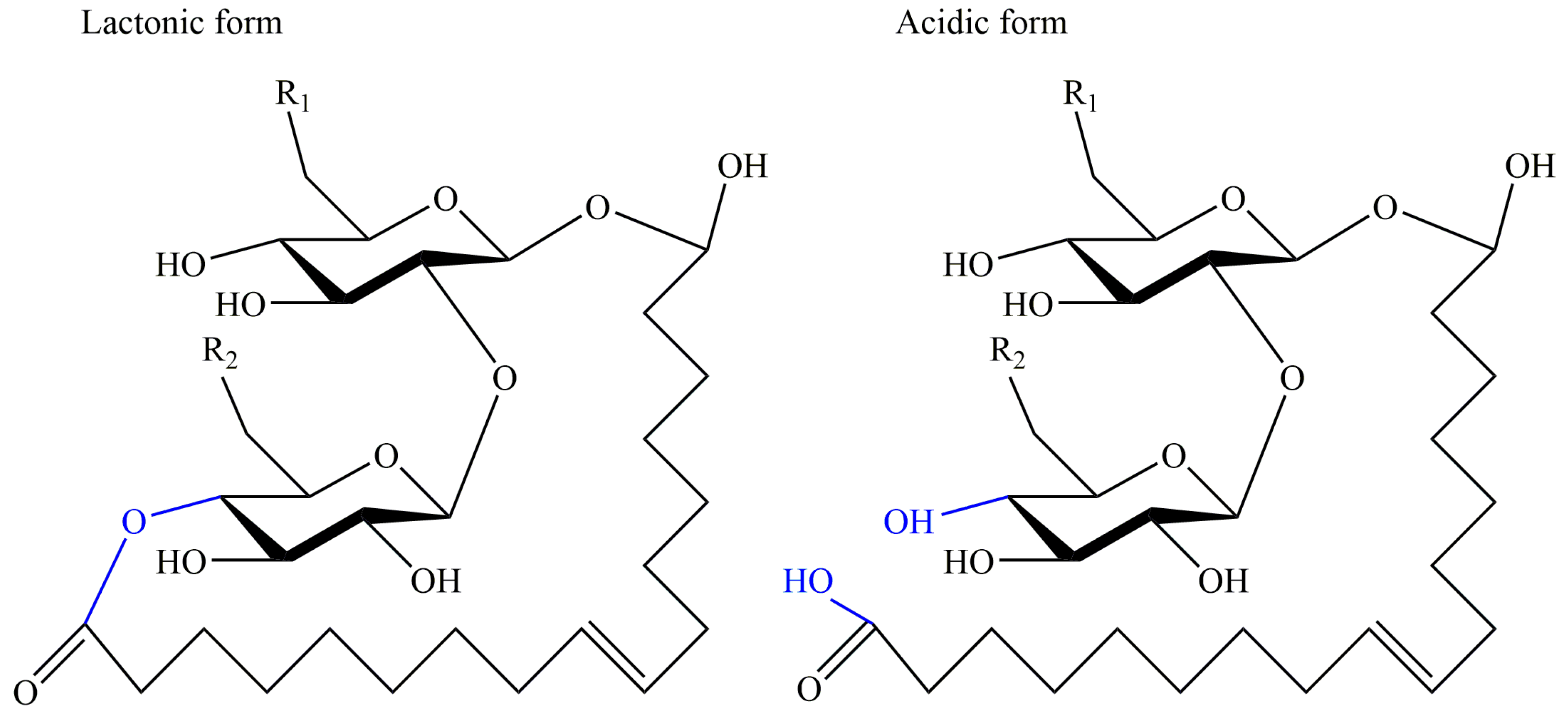 Pharmaceutics 13 00227 g003 Pharmaceutics 13 00227 g003