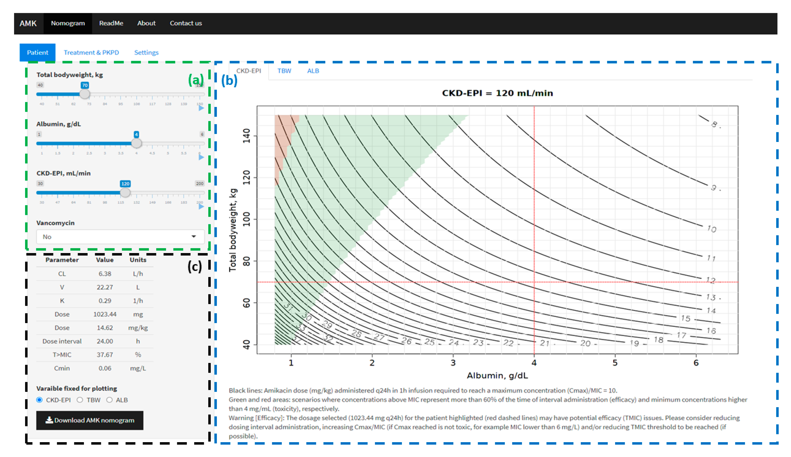 Pharmaceutics 13 00264 g002 Pharmaceutics 13 00264 g002