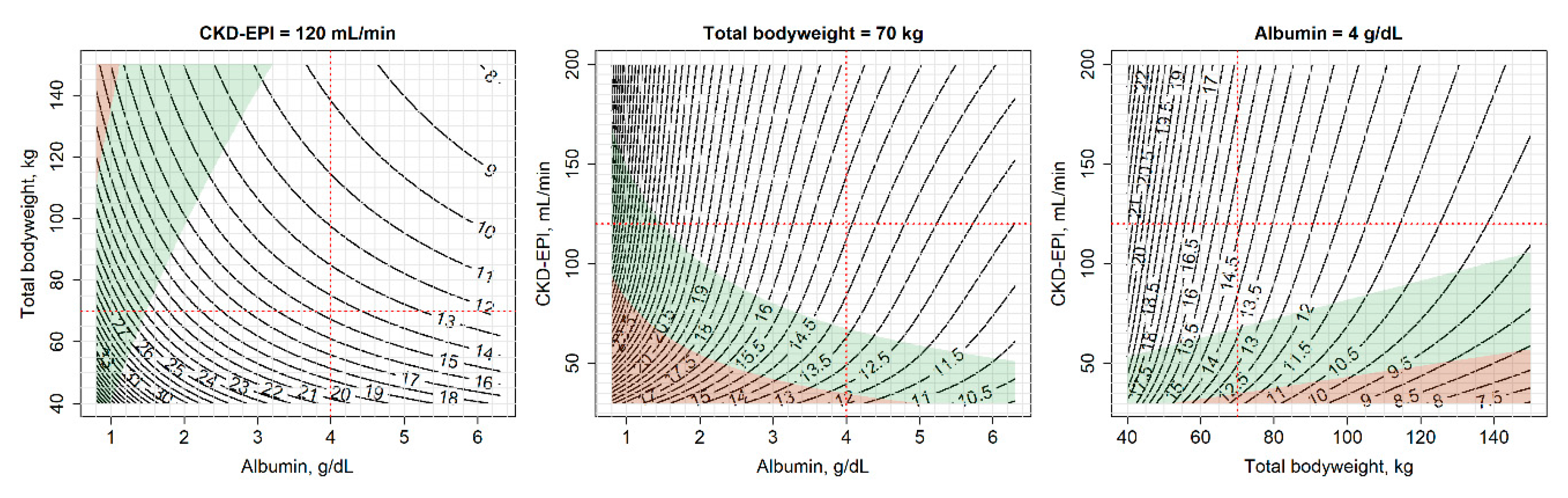 Pharmaceutics 13 00264 g003 Pharmaceutics 13 00264 g003