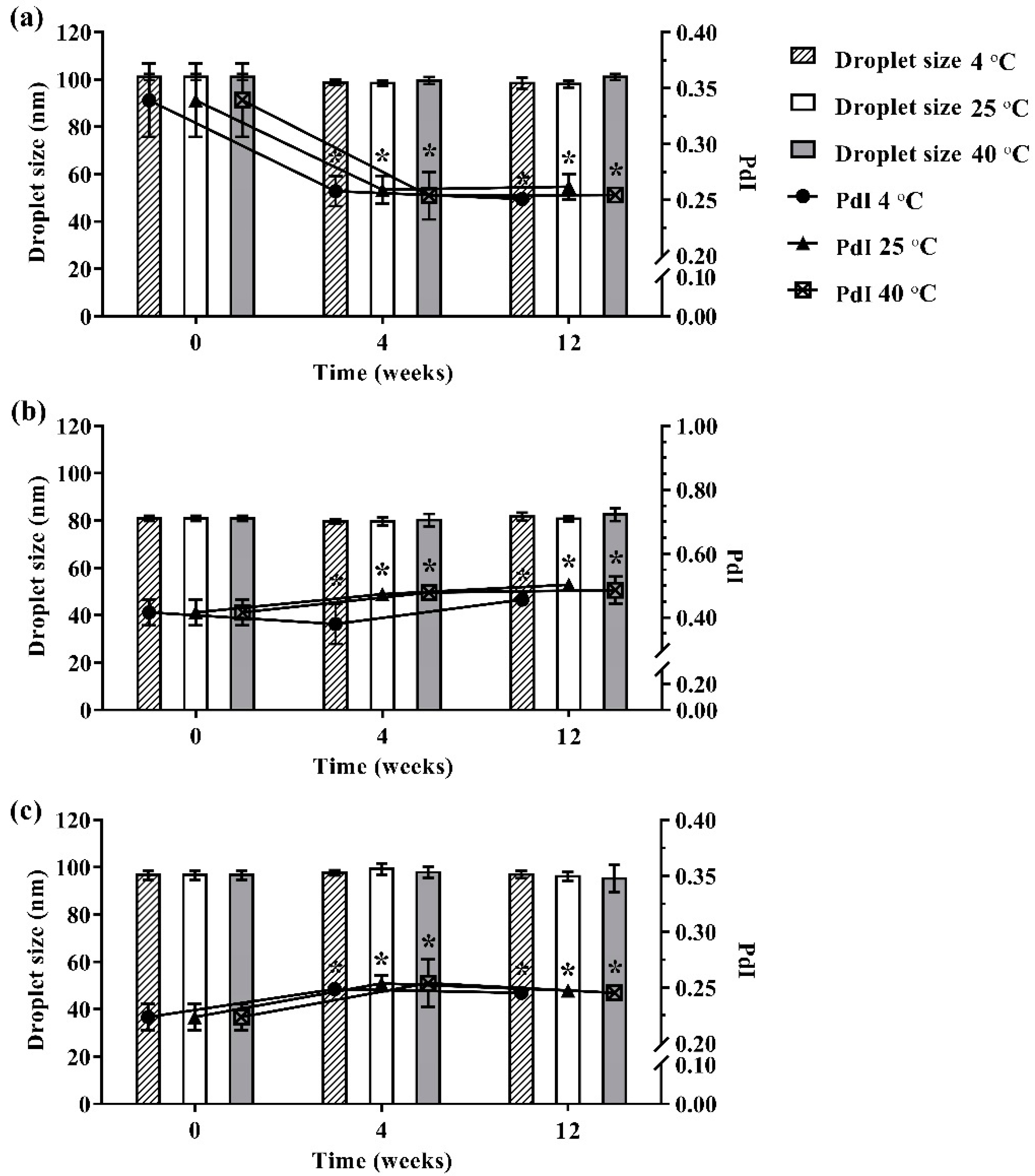 Pharmaceutics 13 00265 g003 Pharmaceutics 13 00265 g003