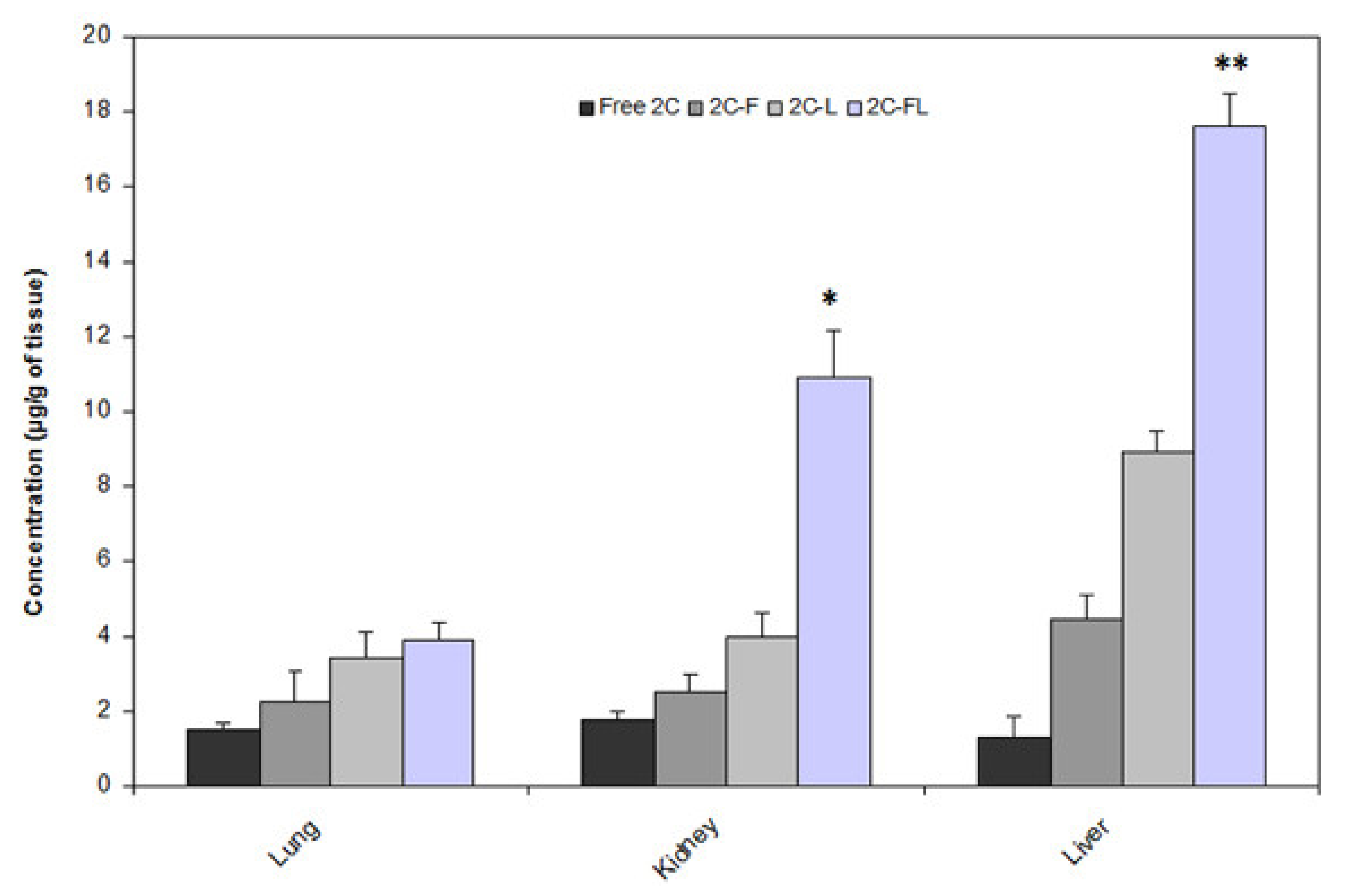 Pharmaceutics 13 00333 g003