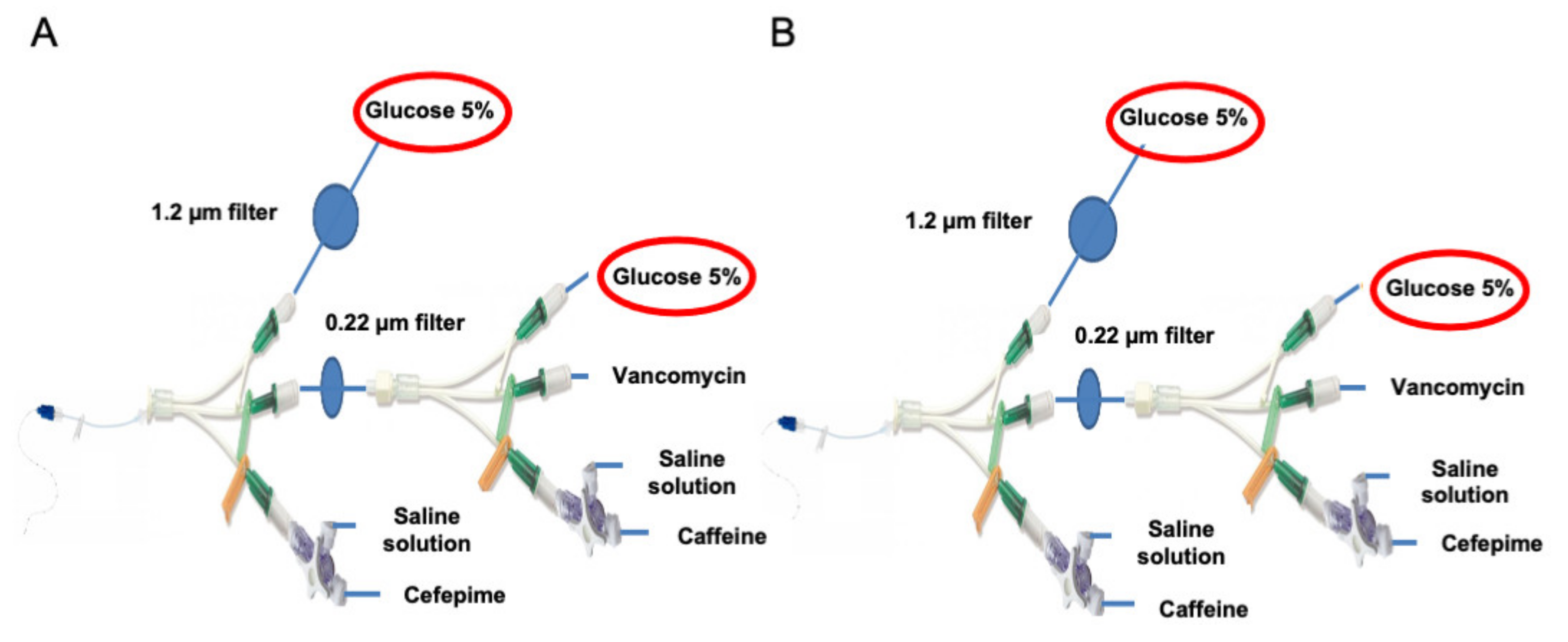 Pharmaceutics 13 00351 g002 Pharmaceutics 13 00351 g002