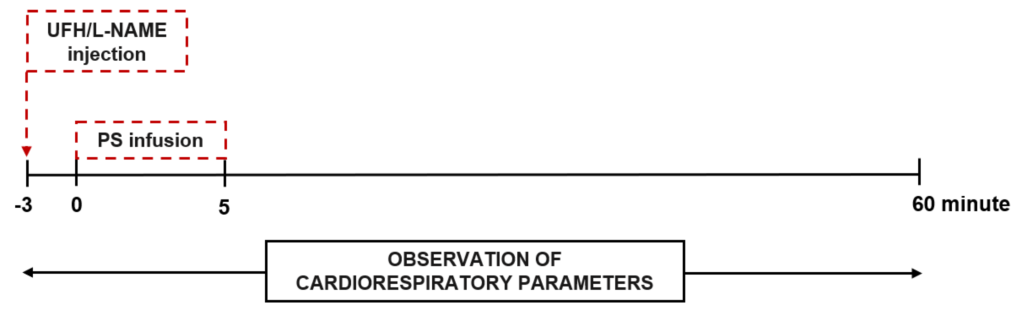 Pharmaceutics 13 00359 g002