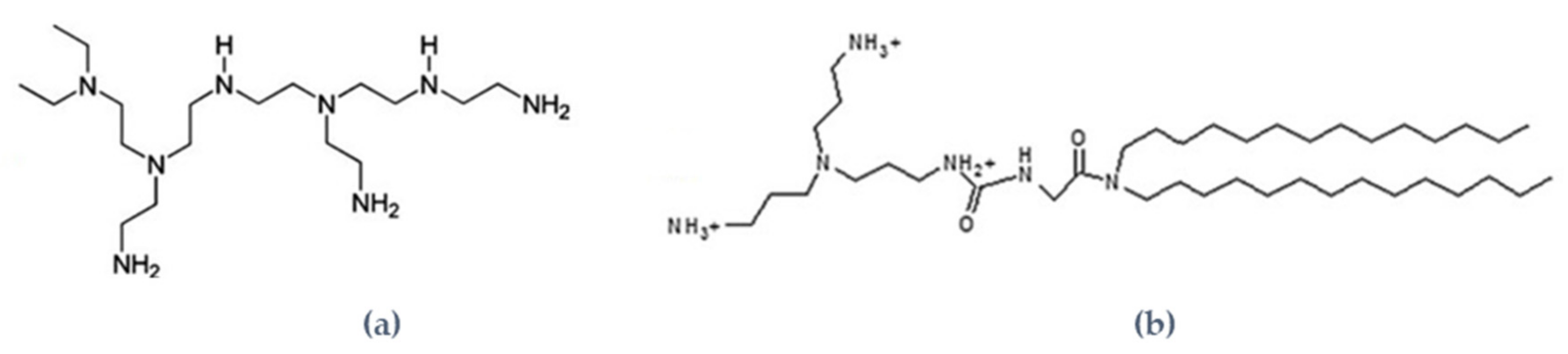Pharmaceutics 13 00479 g003 Pharmaceutics 13 00479 g003