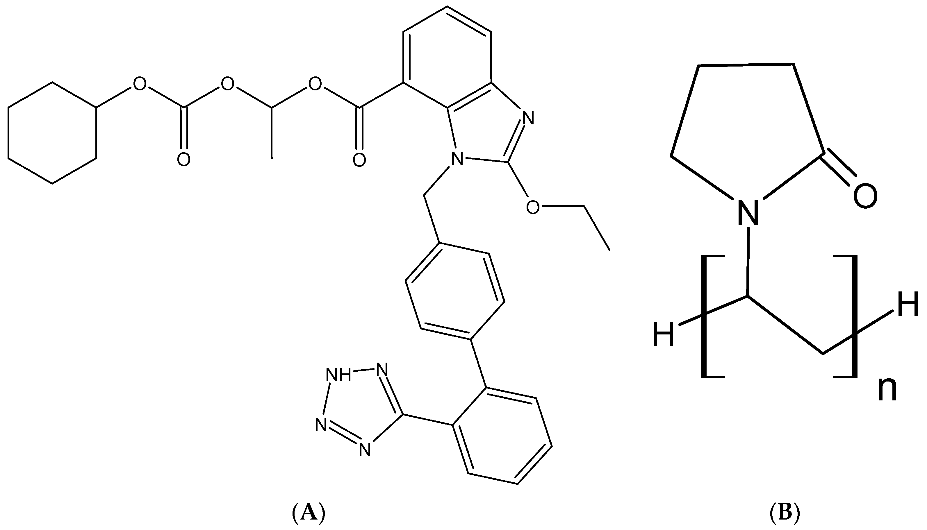 Pharmaceutics 13 00497 g001a