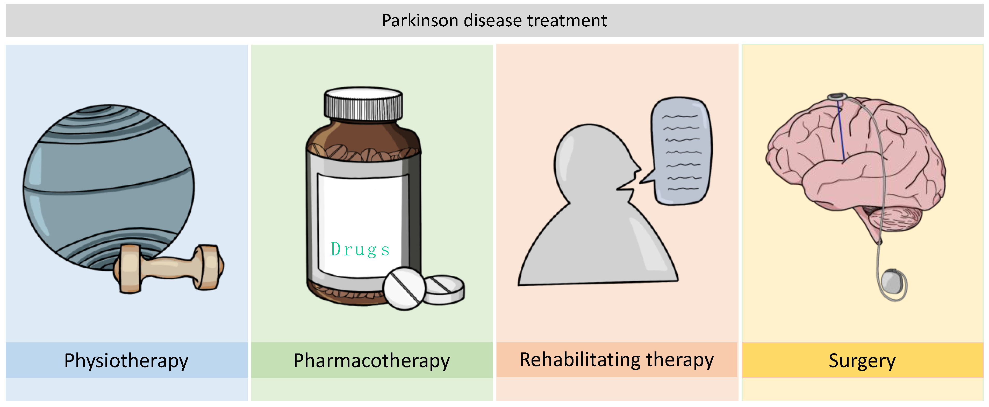 Pharmaceutics 13 00508 g002