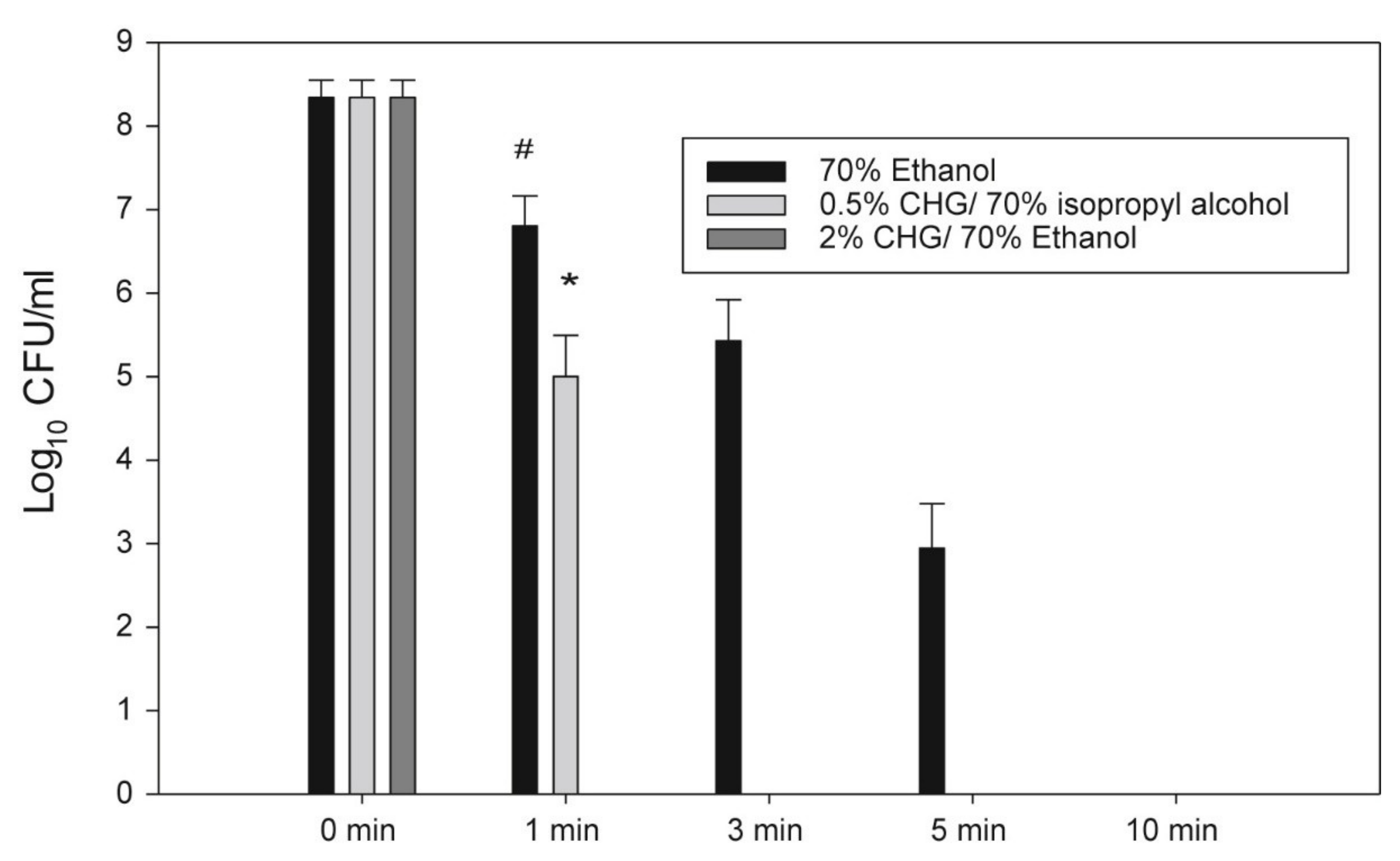Pharmaceutics 13 00558 g003 Pharmaceutics 13 00558 g003