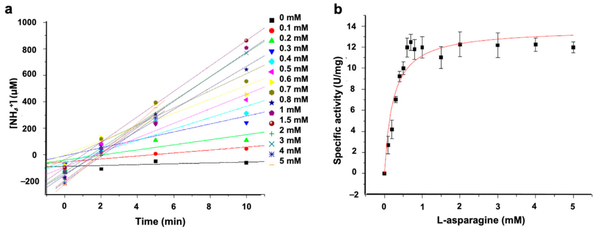 Pharmaceutics 13 00604 g003 Pharmaceutics 13 00604 g003