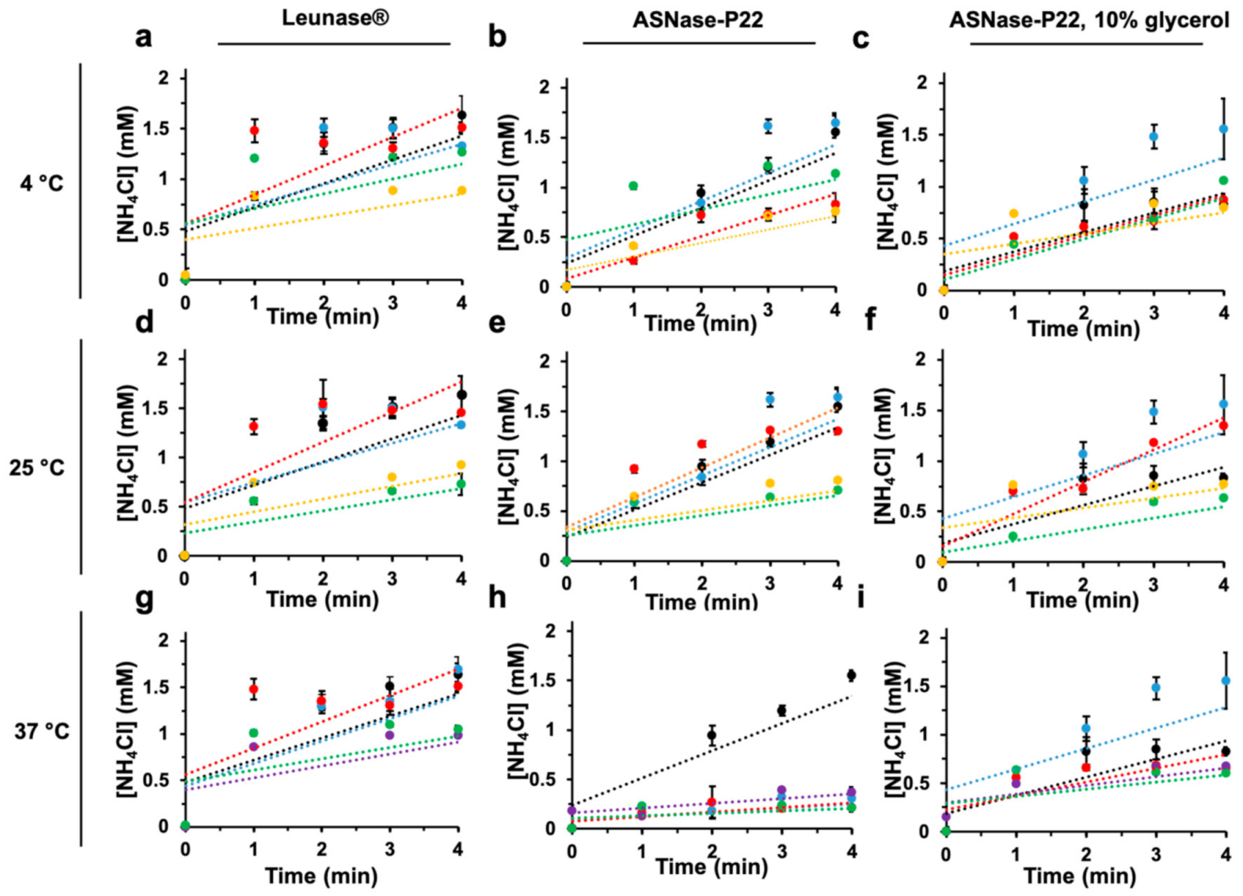 Pharmaceutics 13 00604 g004 Pharmaceutics 13 00604 g004