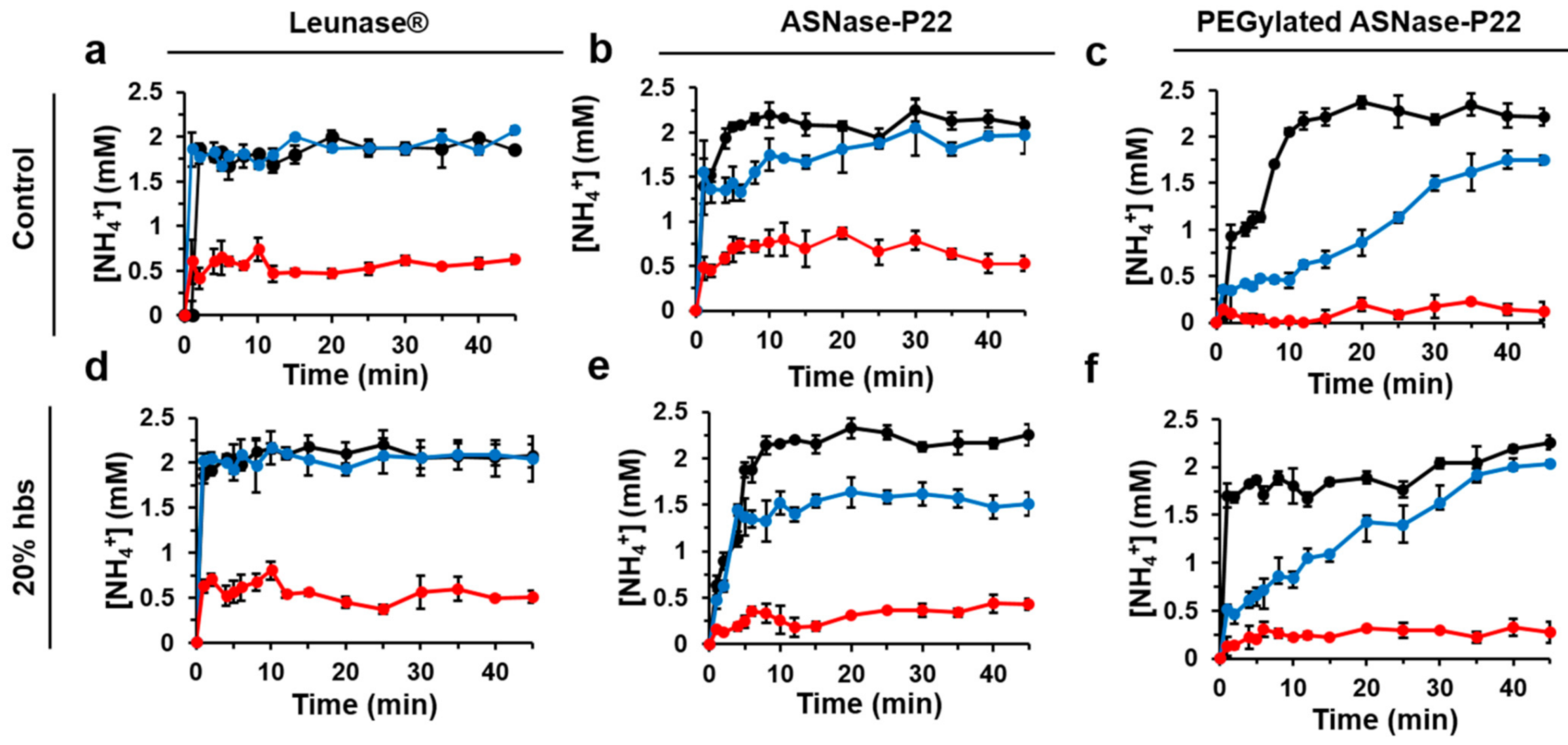 Pharmaceutics 13 00604 g007 Pharmaceutics 13 00604 g007