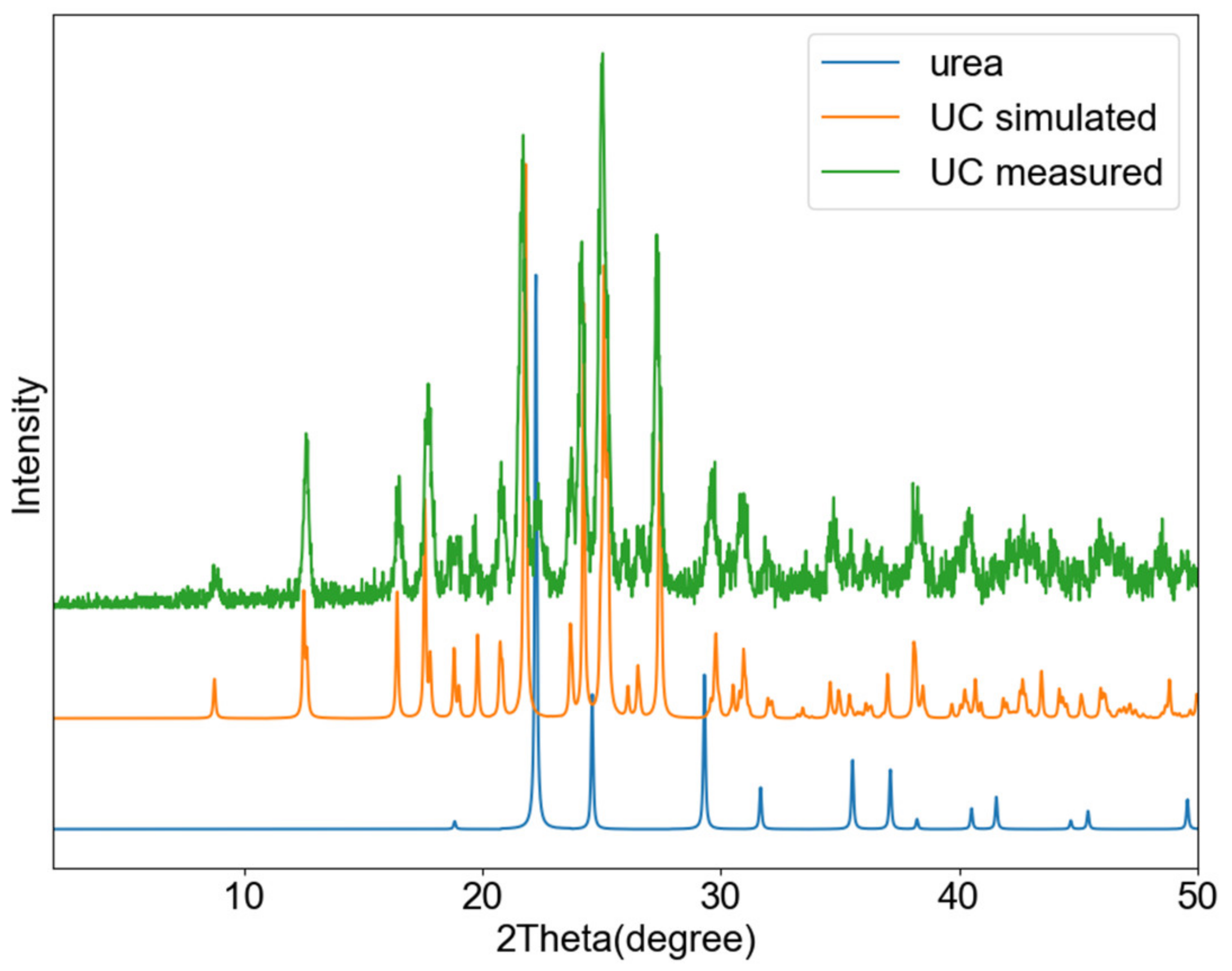 Pharmaceutics 13 00671 g003