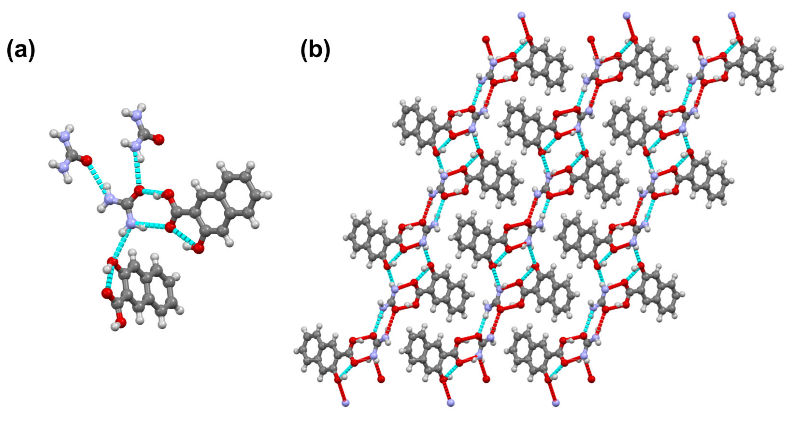 Pharmaceutics 13 00671 g005
