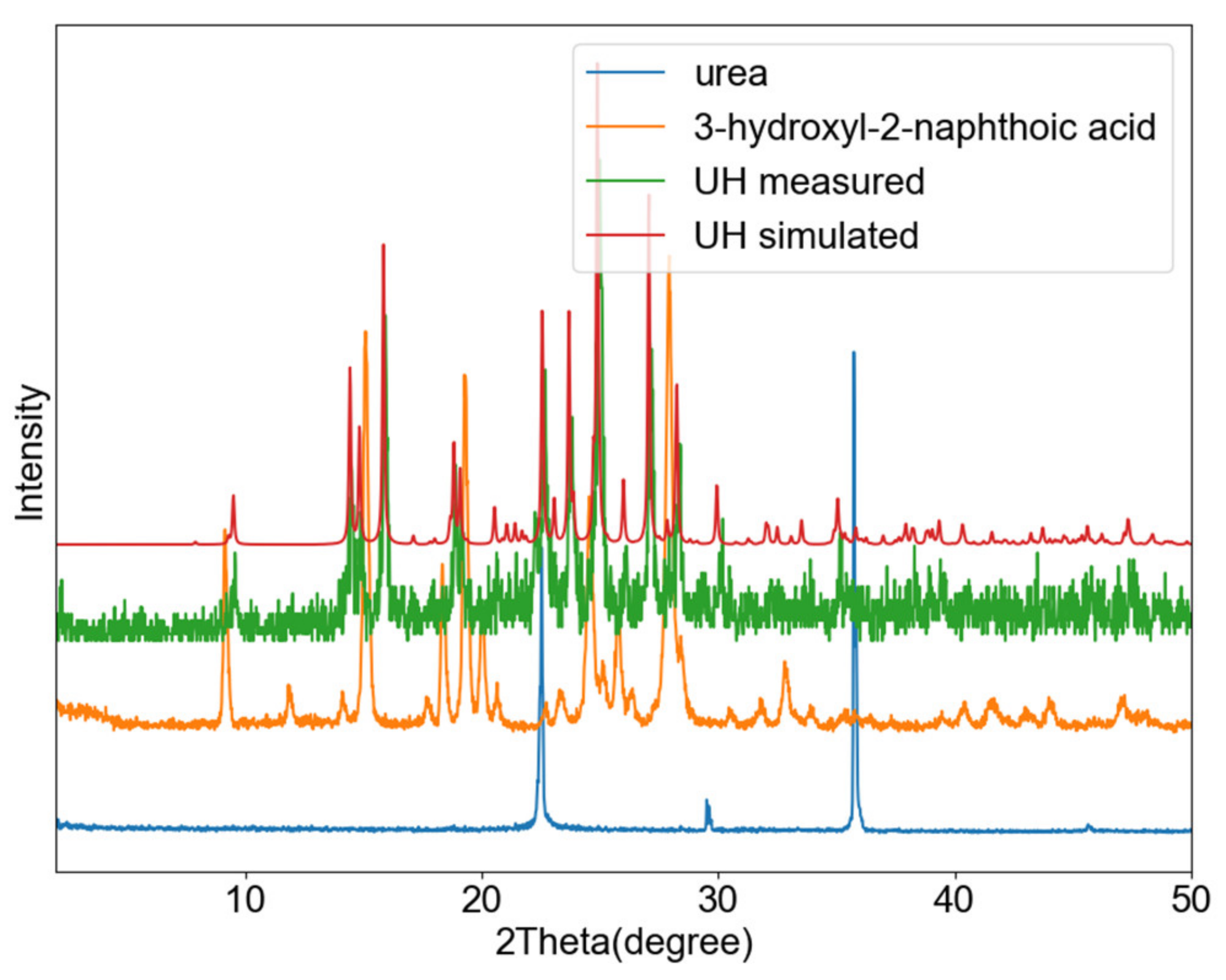 Pharmaceutics 13 00671 g006