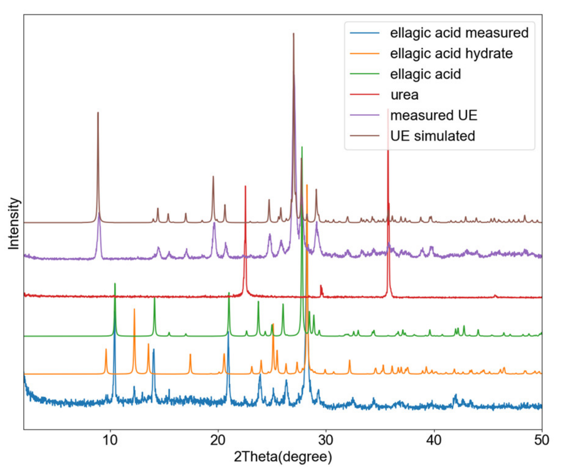 Pharmaceutics 13 00671 g008