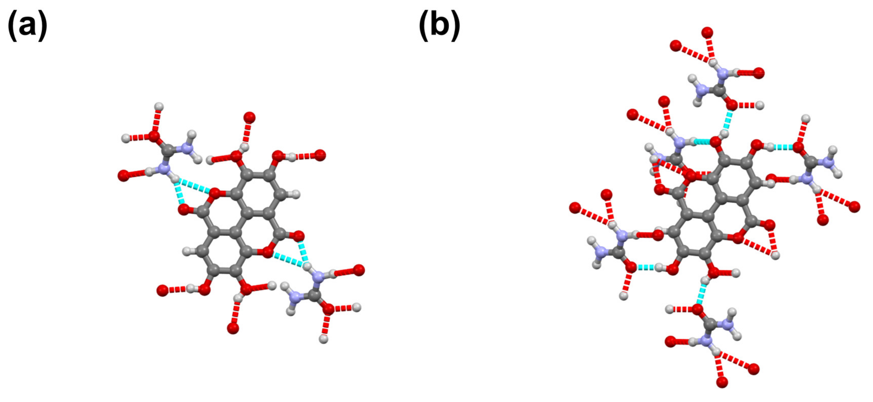 Pharmaceutics 13 00671 g009