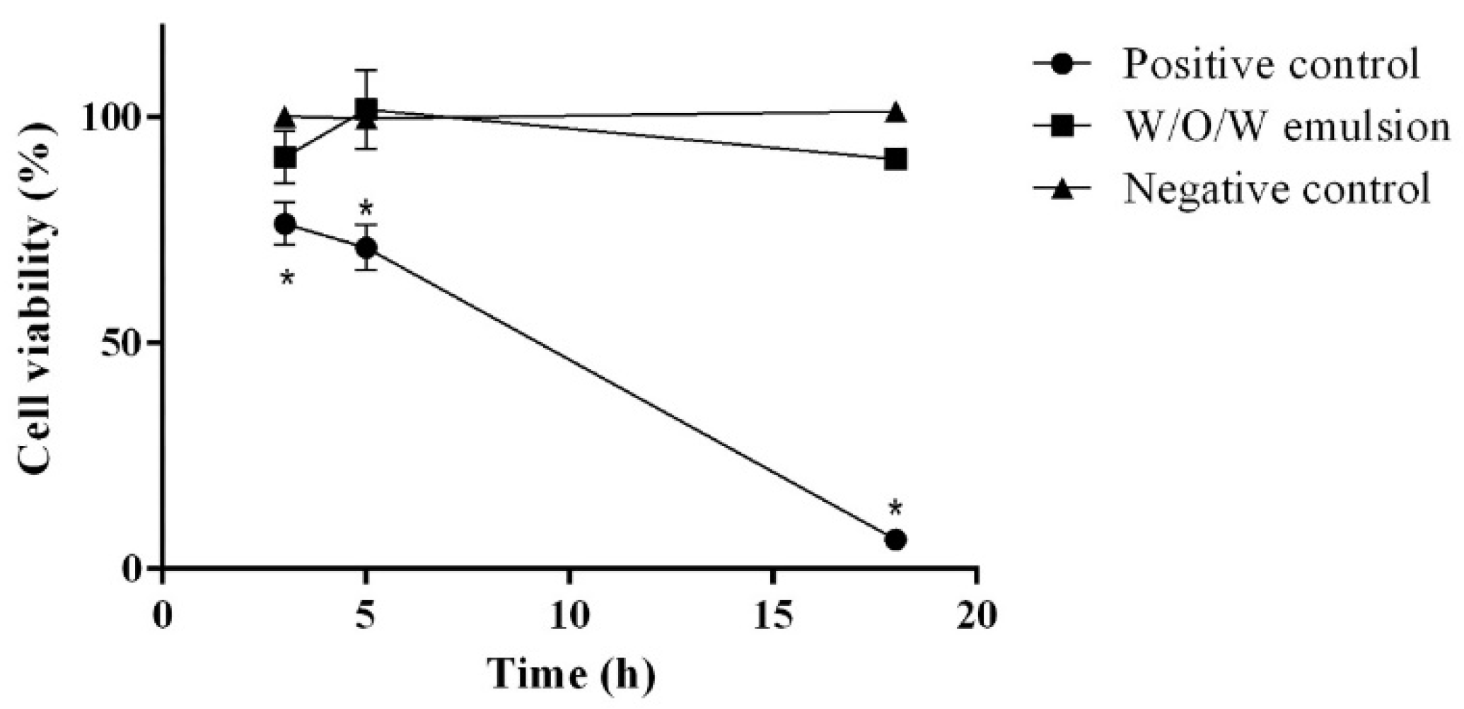 Pharmaceutics 13 00732 g001 Pharmaceutics 13 00732 g001