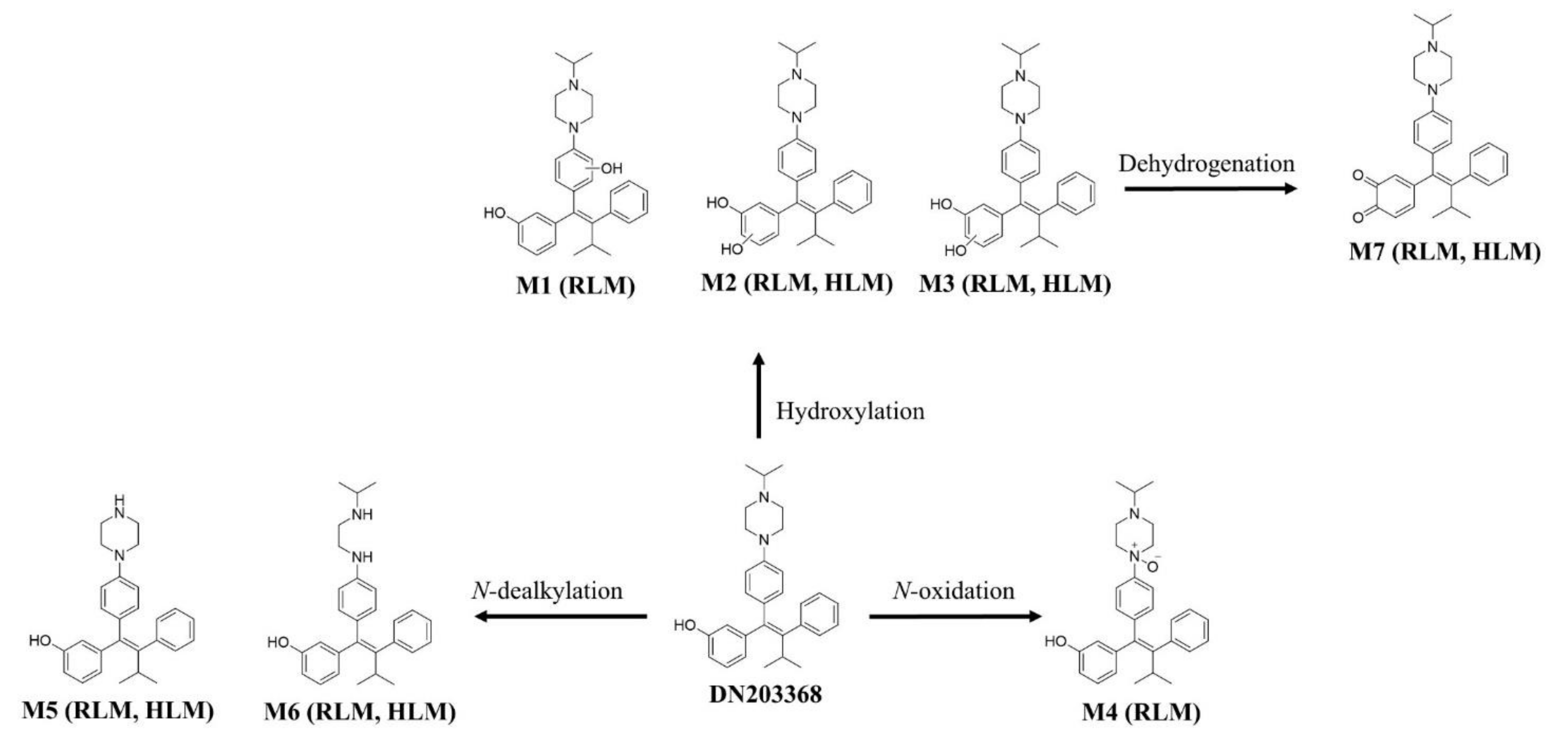 Pharmaceutics 13 00776 g006 Pharmaceutics 13 00776 g006