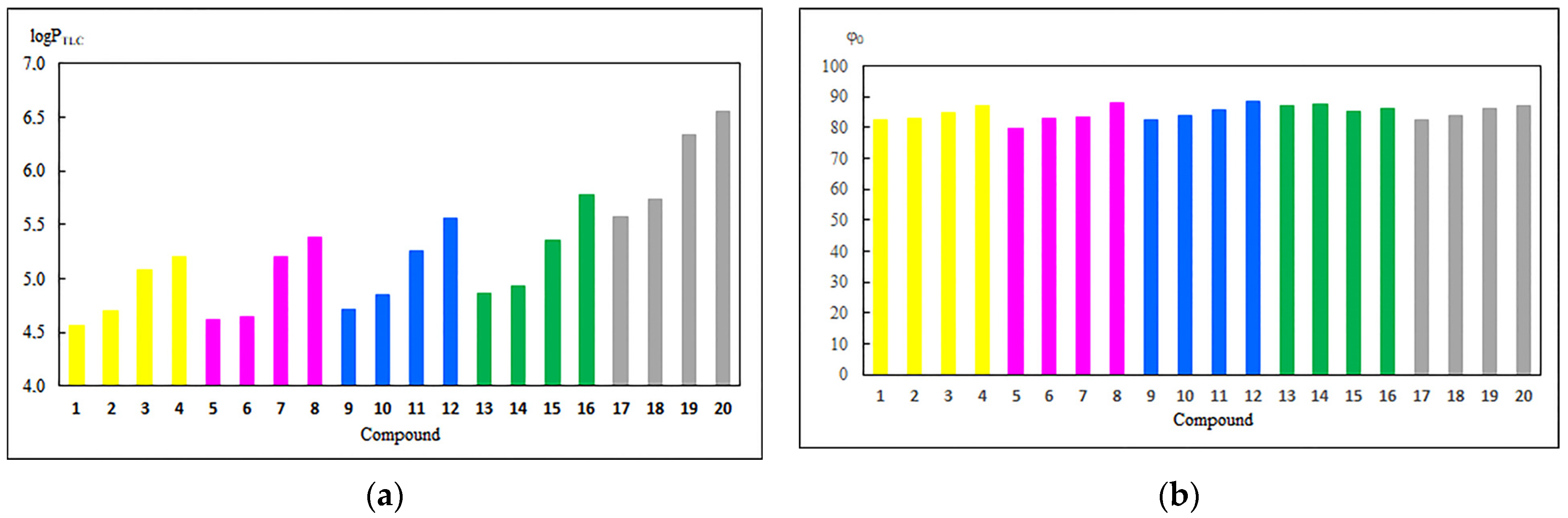 Pharmaceutics 13 00781 g002