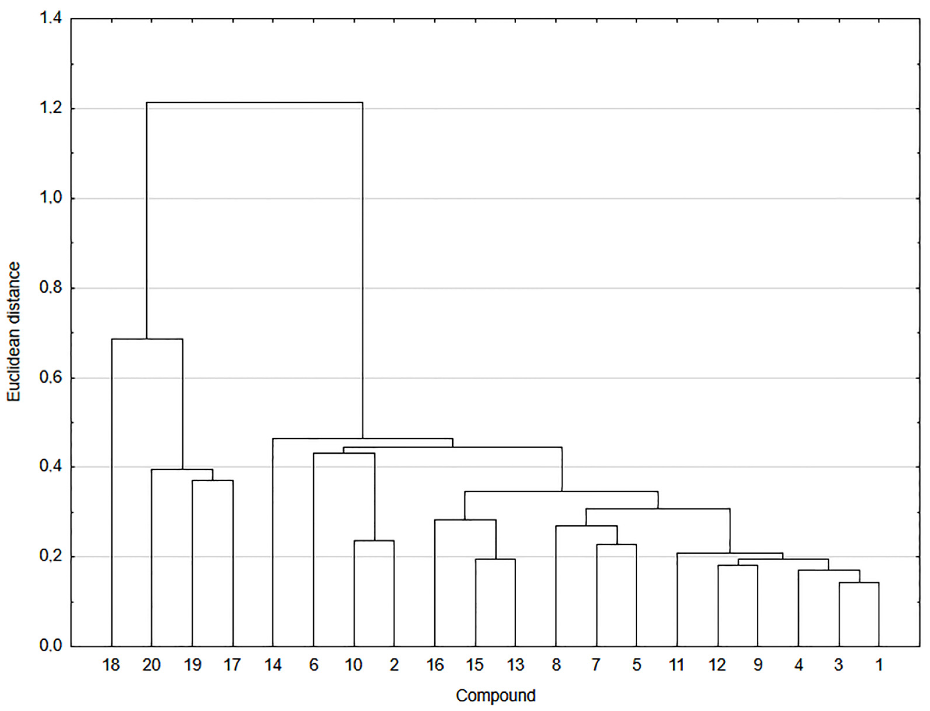 Pharmaceutics 13 00781 g004