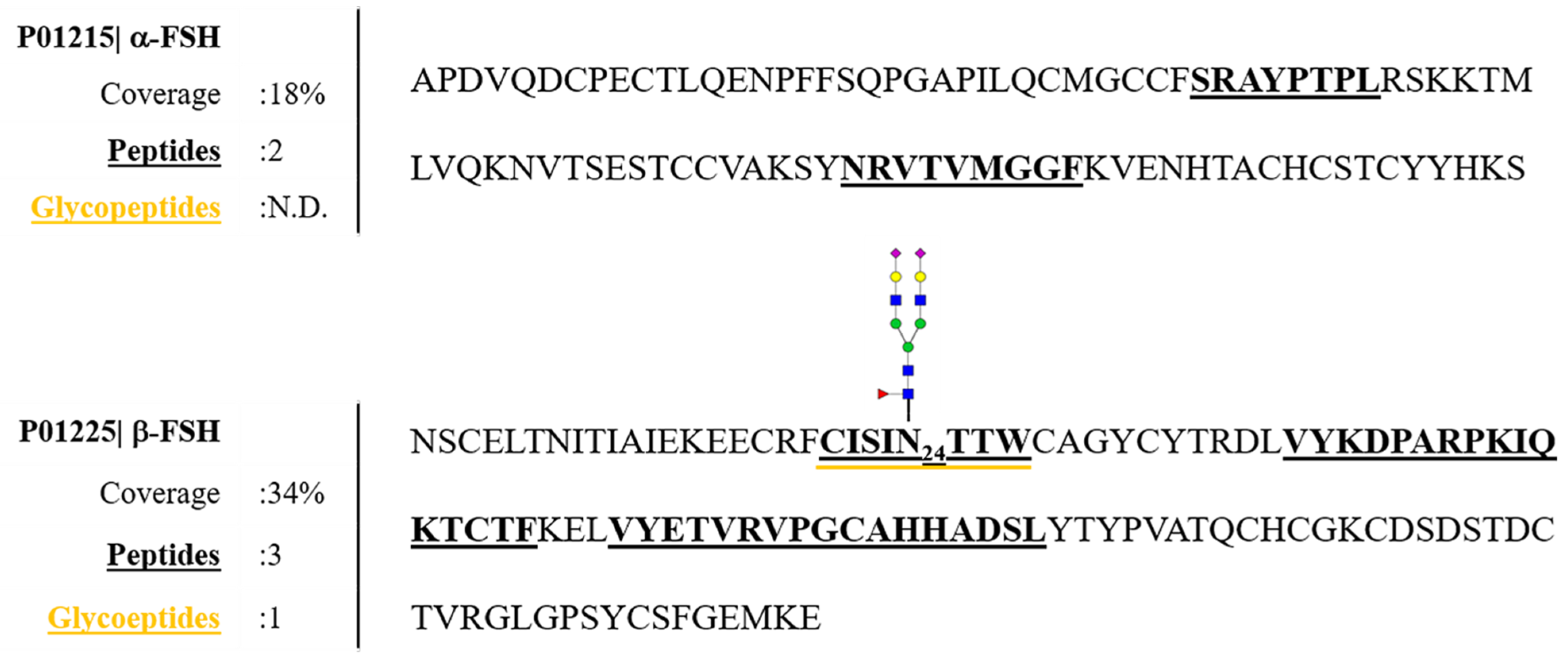Pharmaceutics 13 00798 g003 Pharmaceutics 13 00798 g003